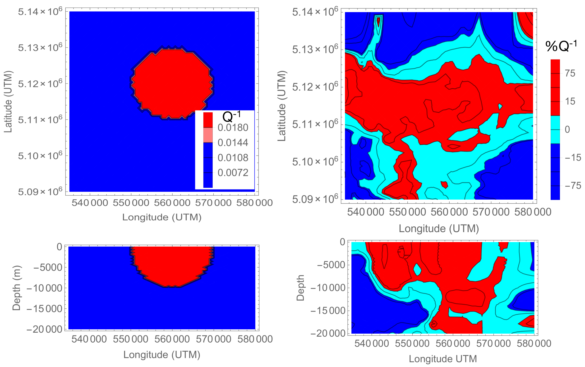 Geosciences 08 00175 g0a3
