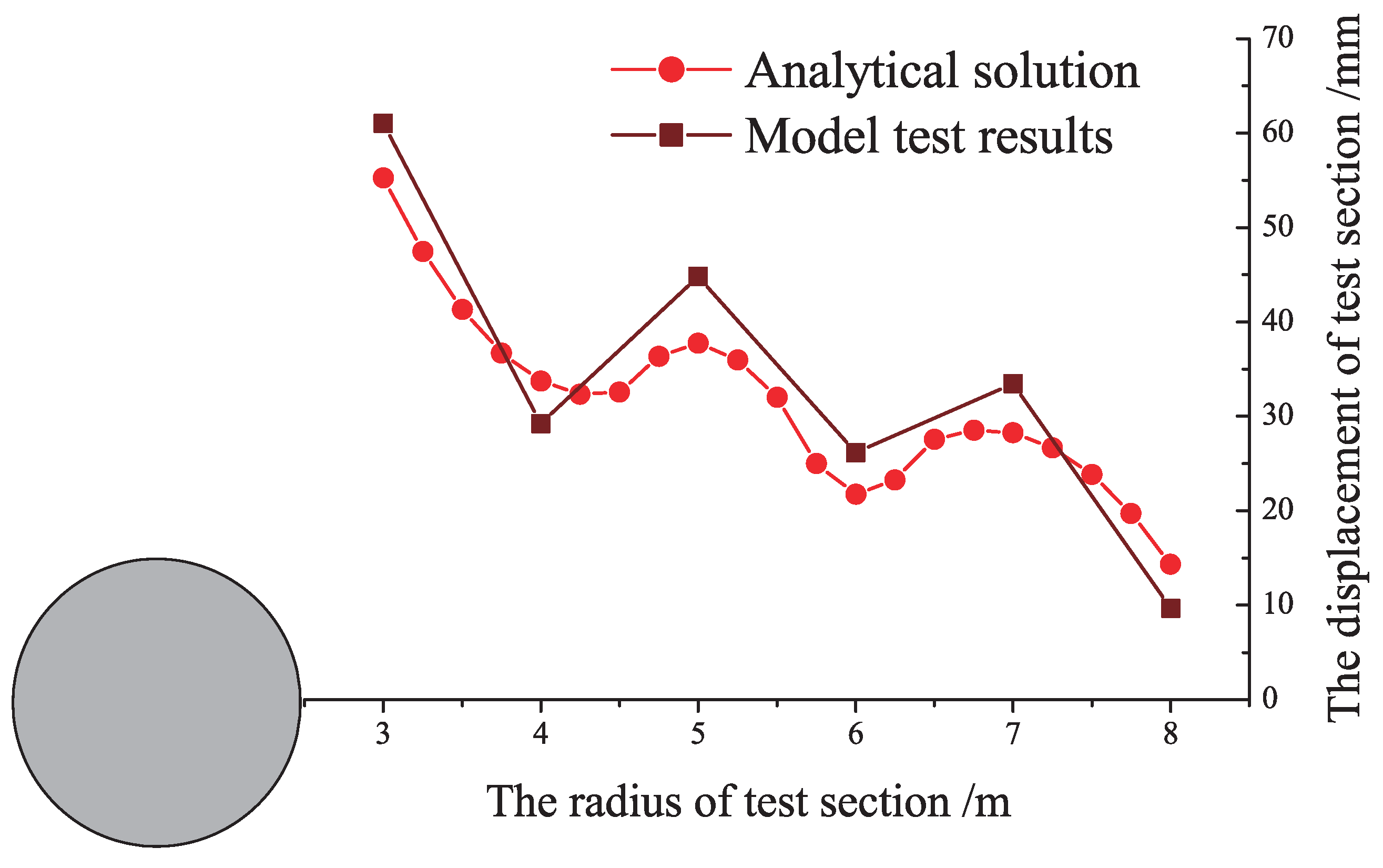 Geosciences 08 00237 g013