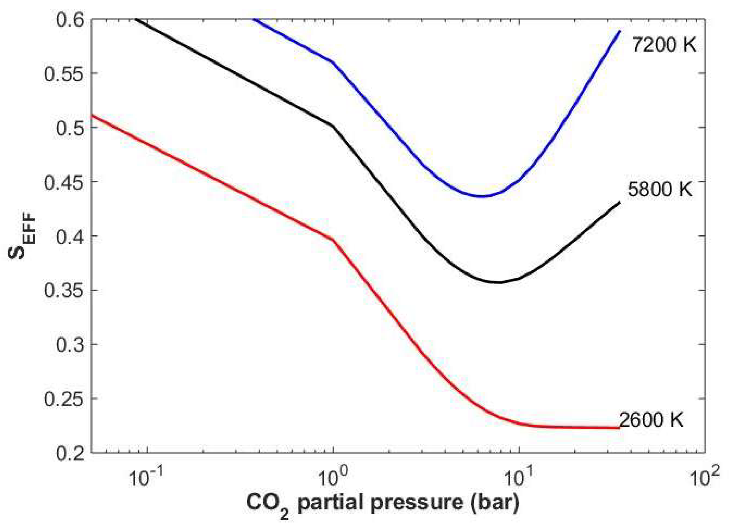 Geosciences 08 00280 g002