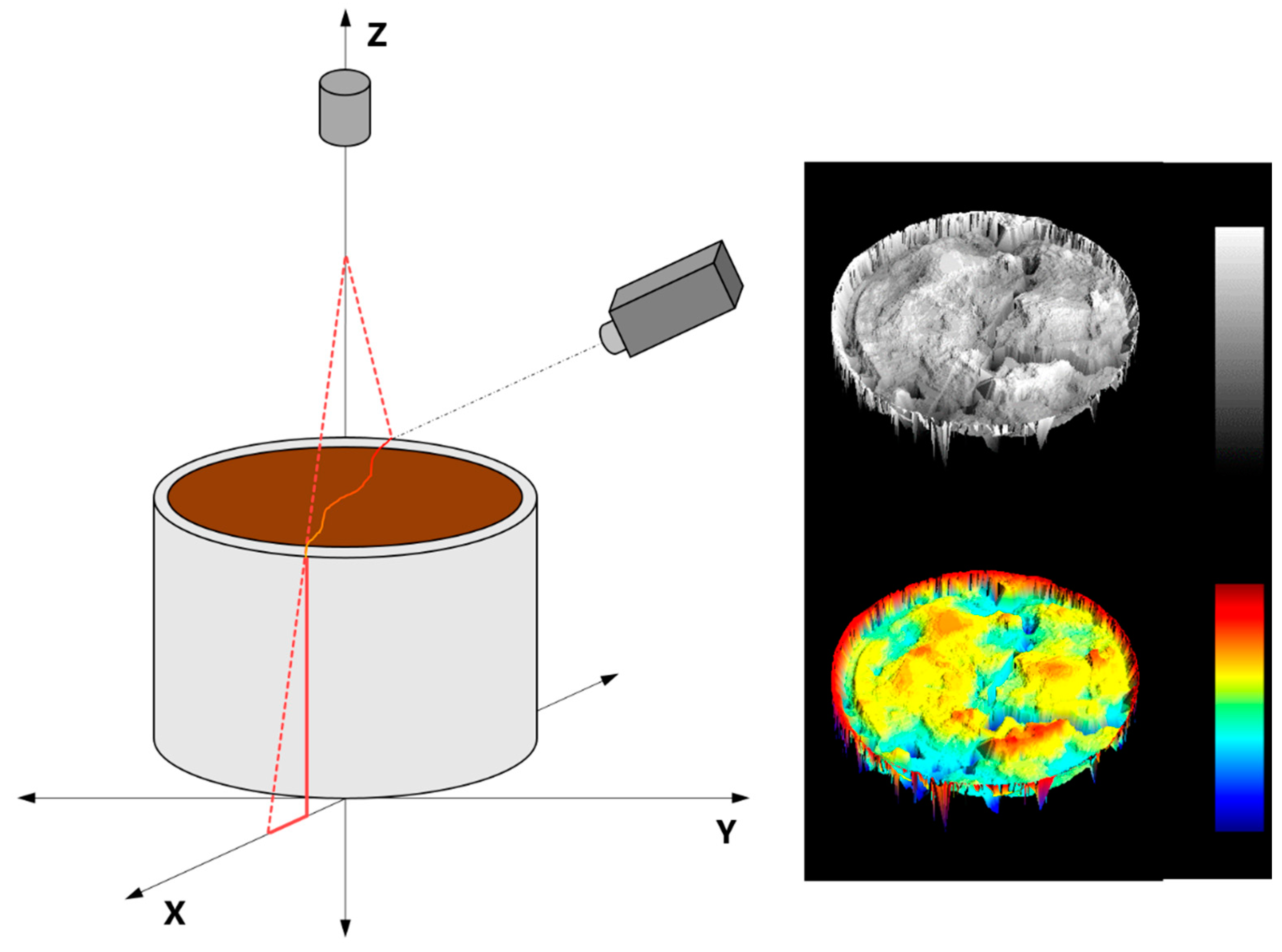 Geosciences 08 00356 g001