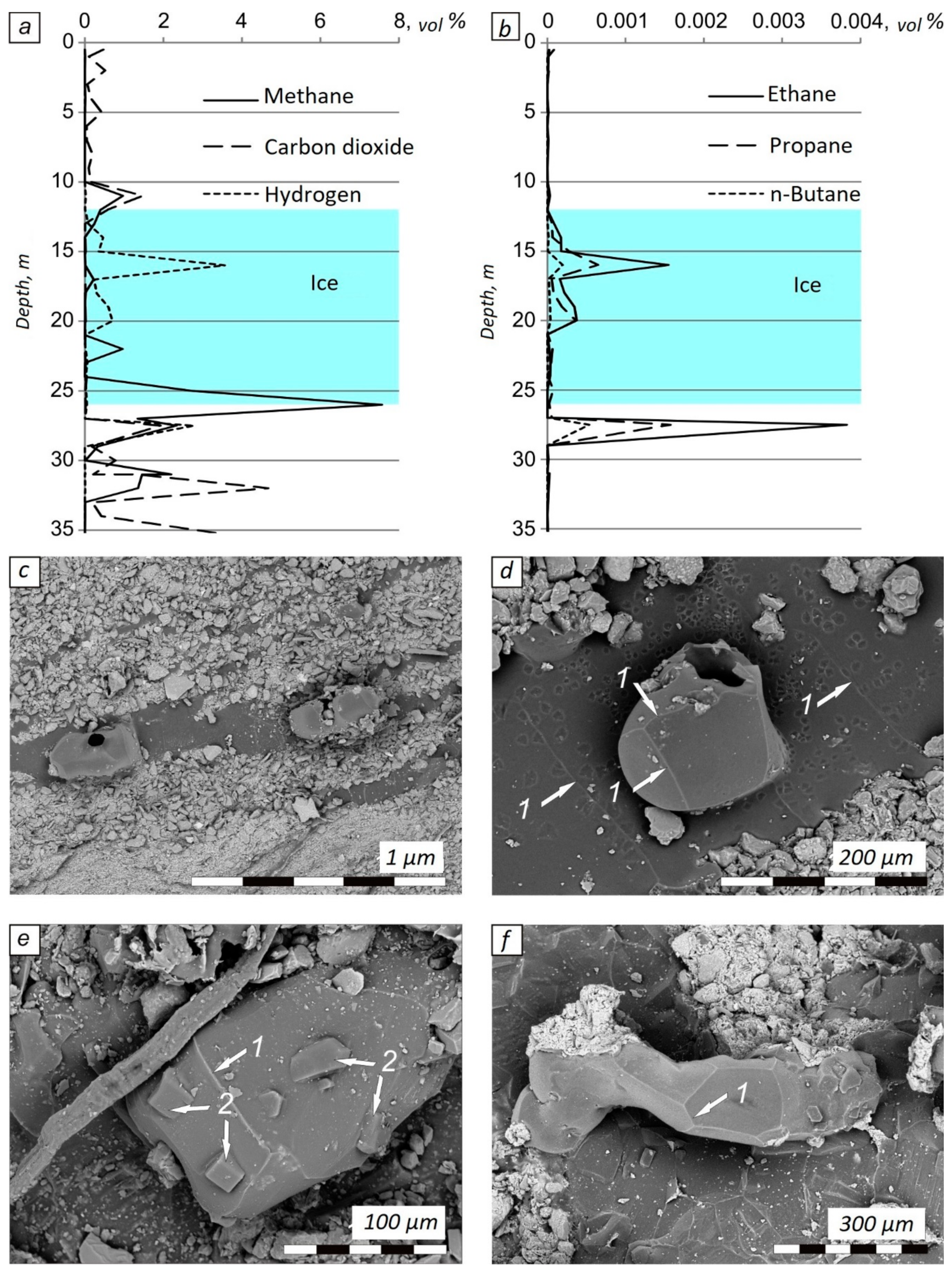 Geosciences 08 00430 g003