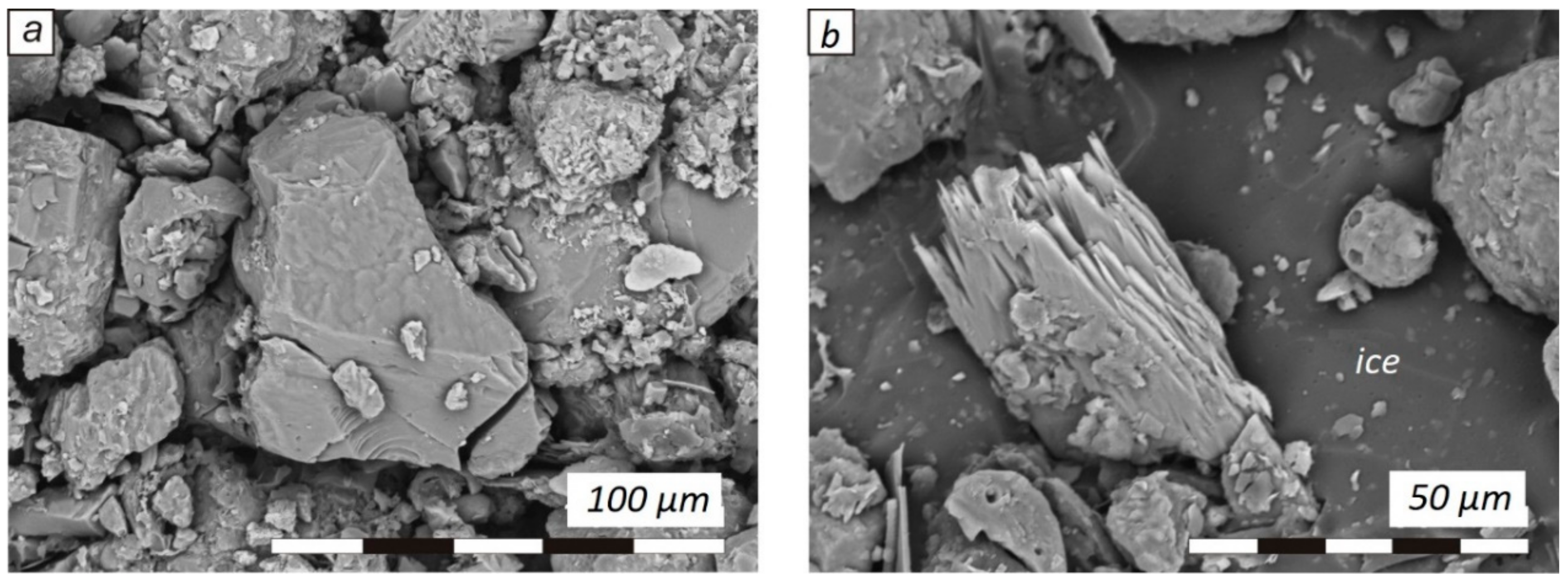 Geosciences 08 00430 g005