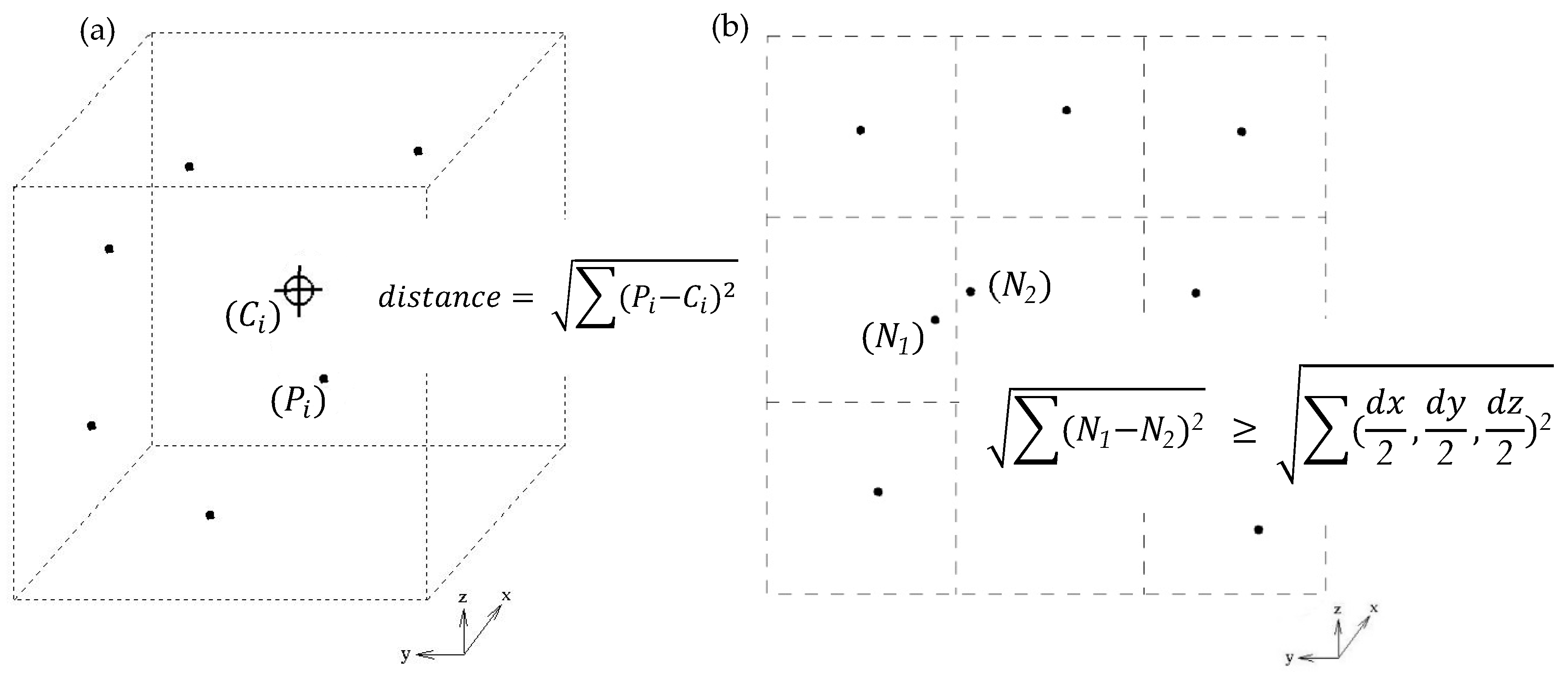 Geosciences 08 00449 g005