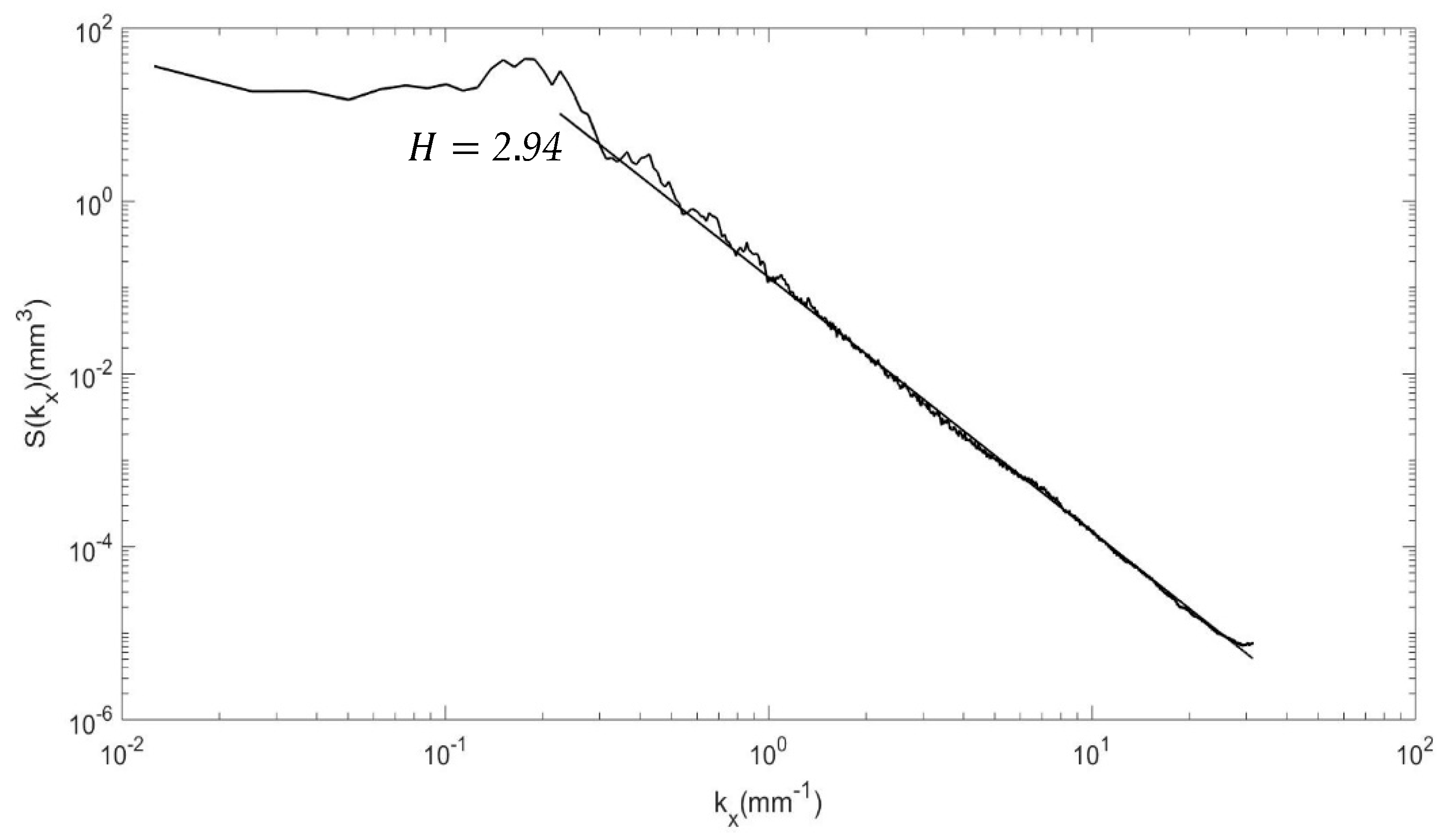 Geosciences 08 00449 g008