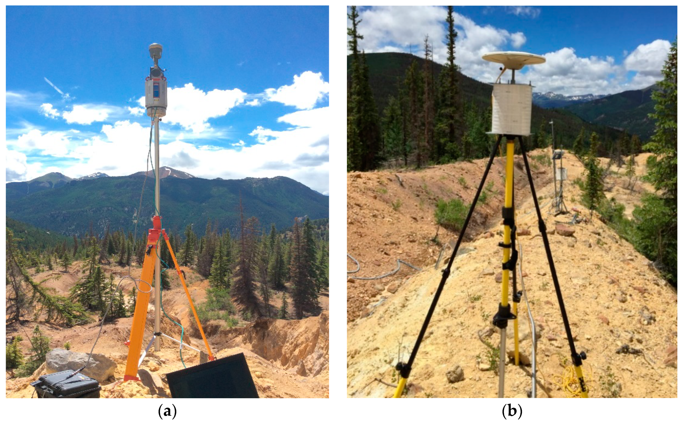 Geosciences 08 00469 g004
