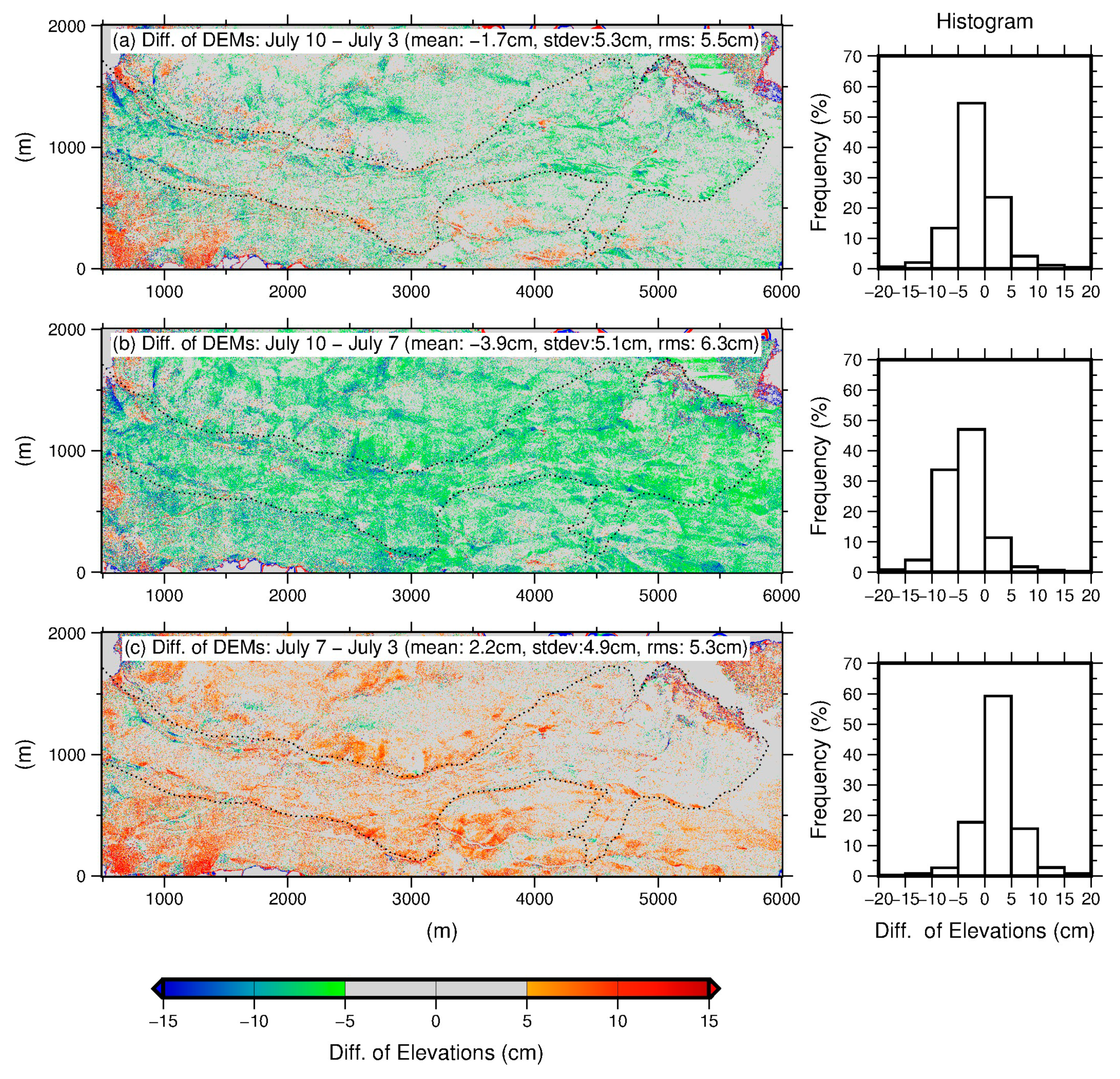 Geosciences 08 00469 g009