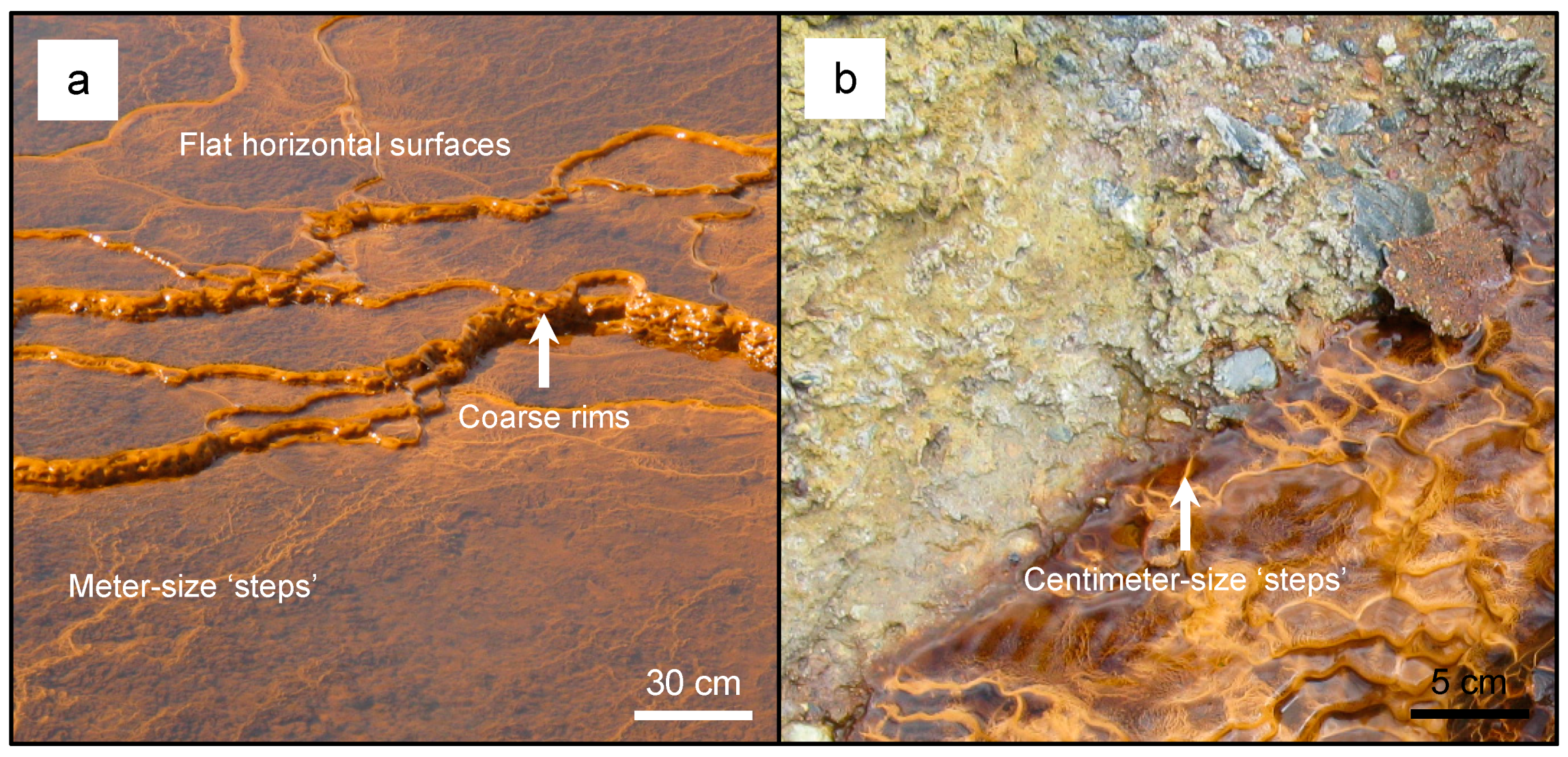 Geosciences 08 00480 g001