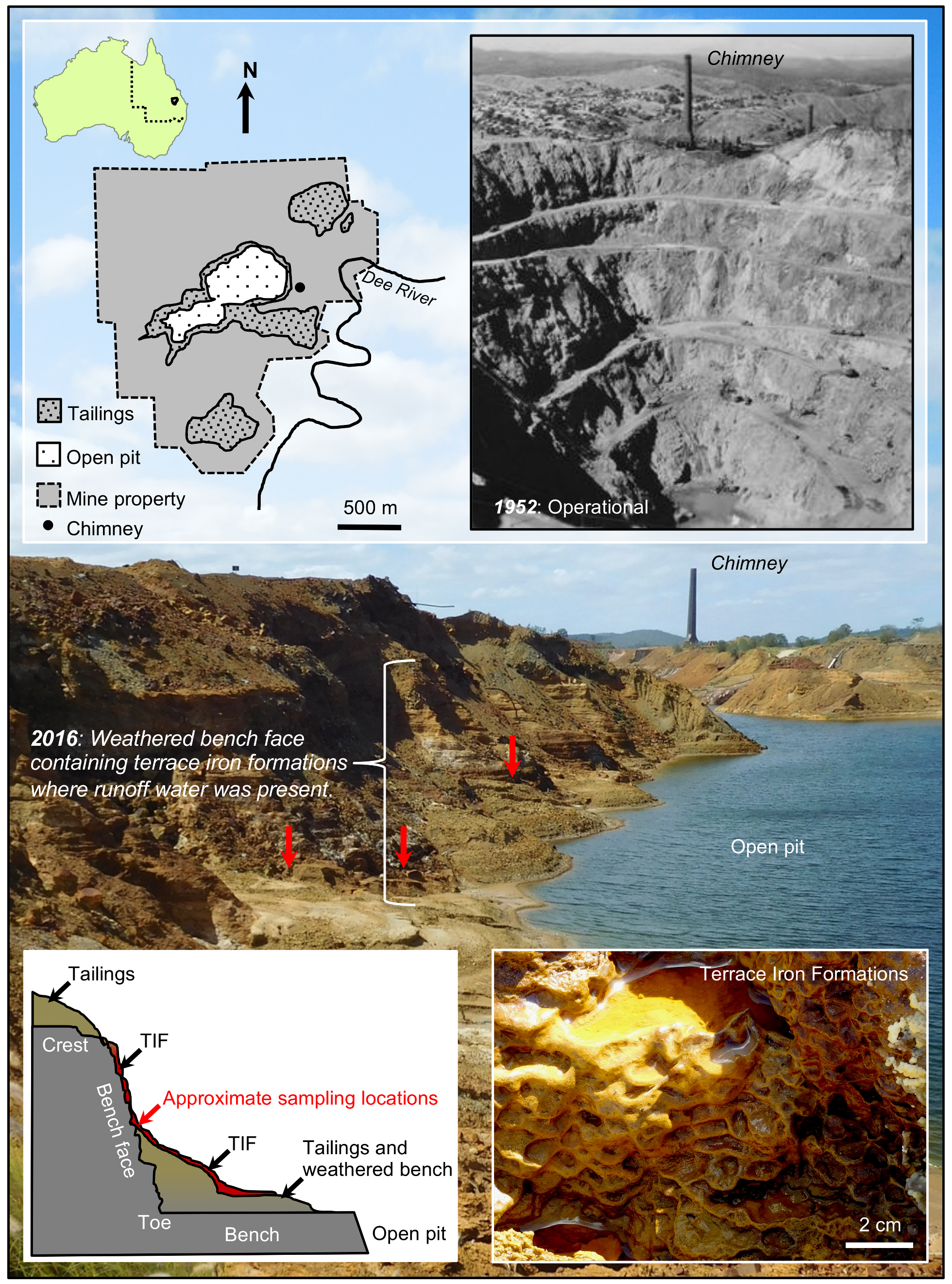 Geosciences 08 00480 g002