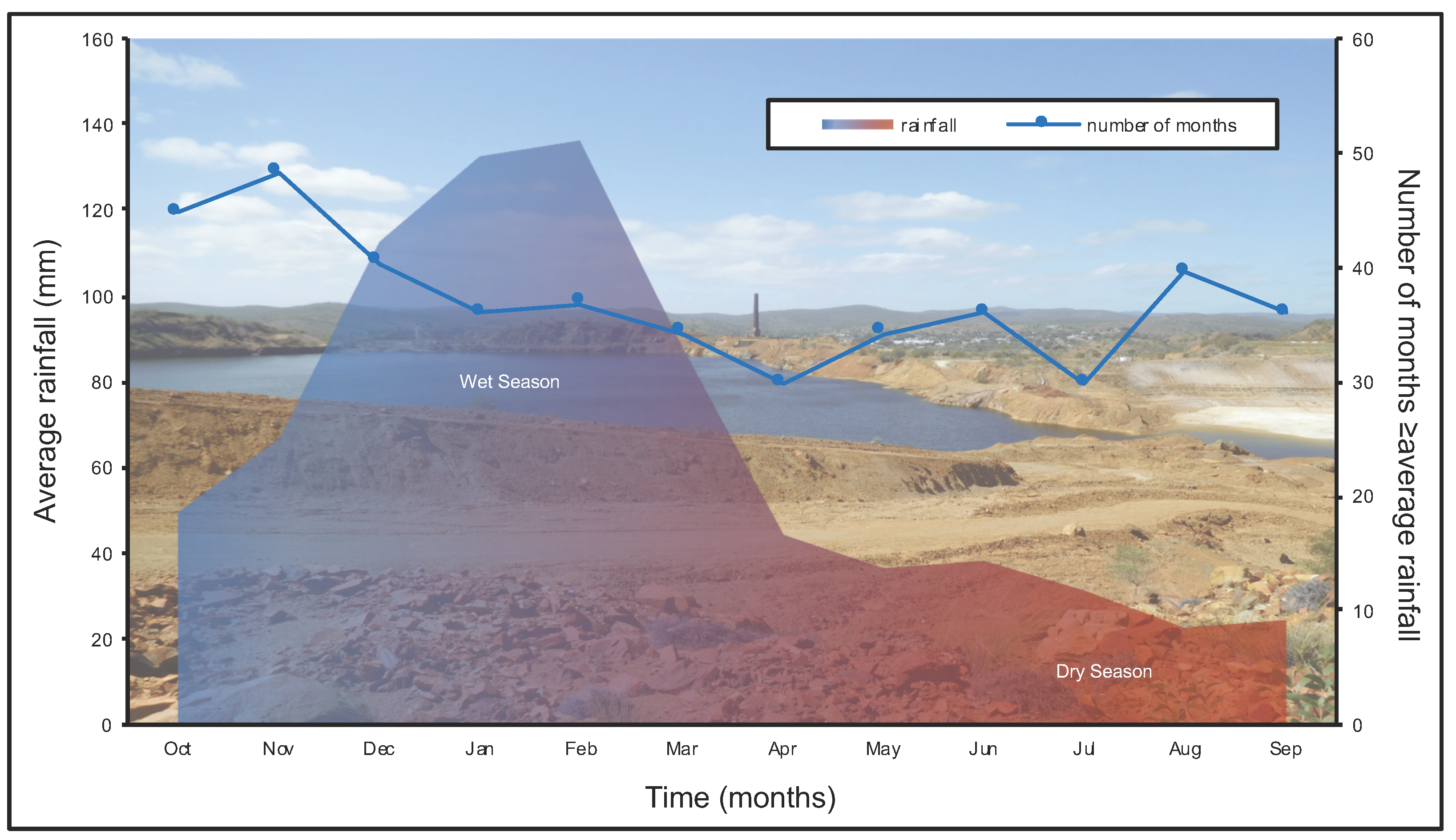 Geosciences 08 00480 g010