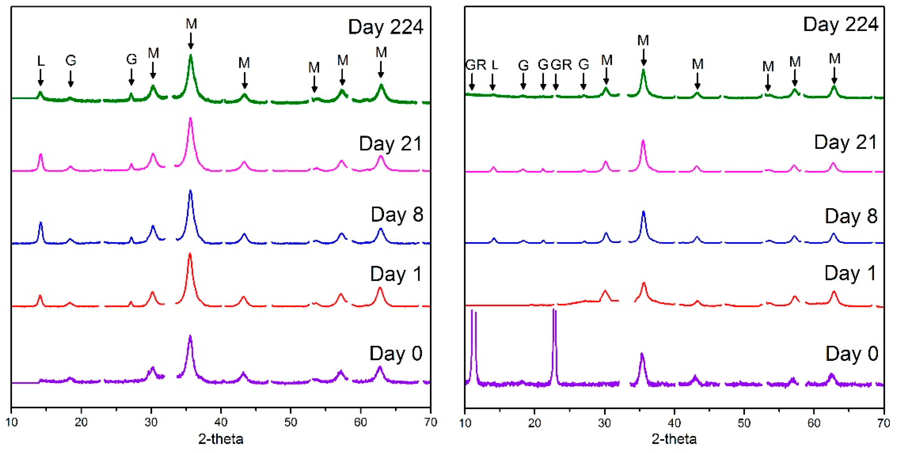 Geosciences 09 00027 g001