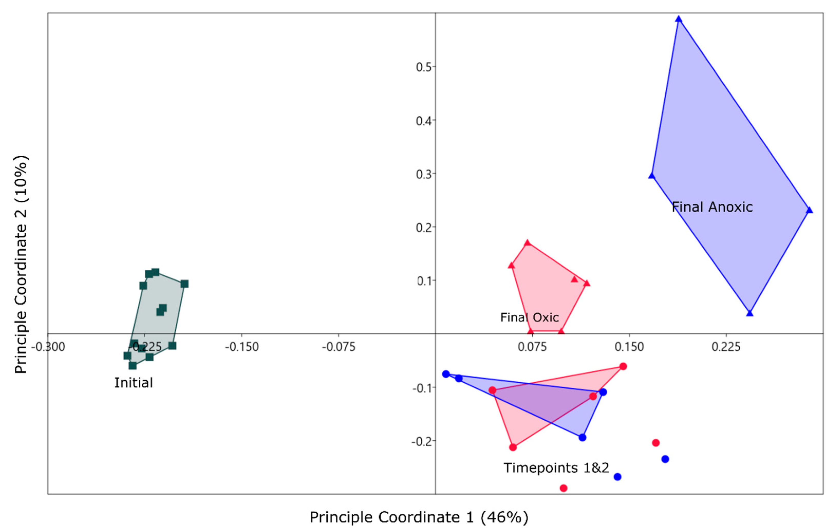 Geosciences 09 00050 g003