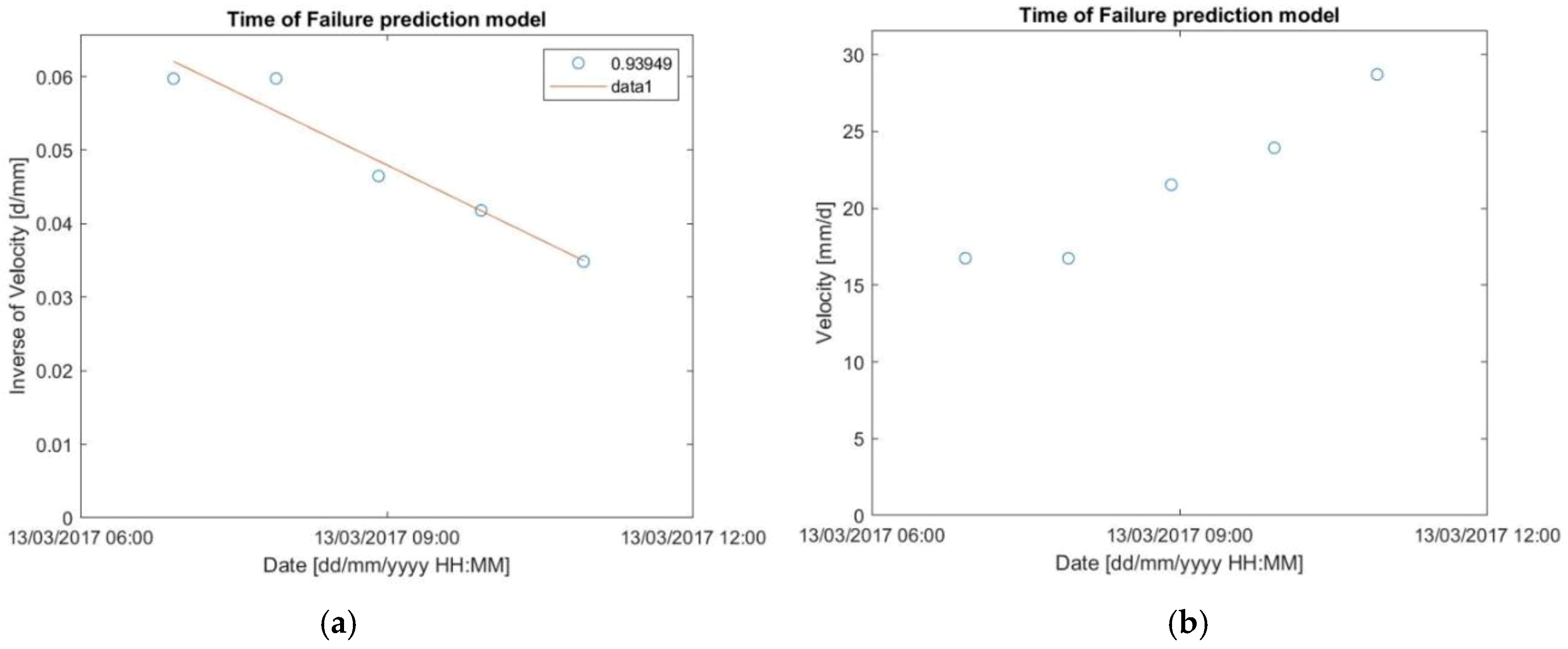 Geosciences 09 00062 g011