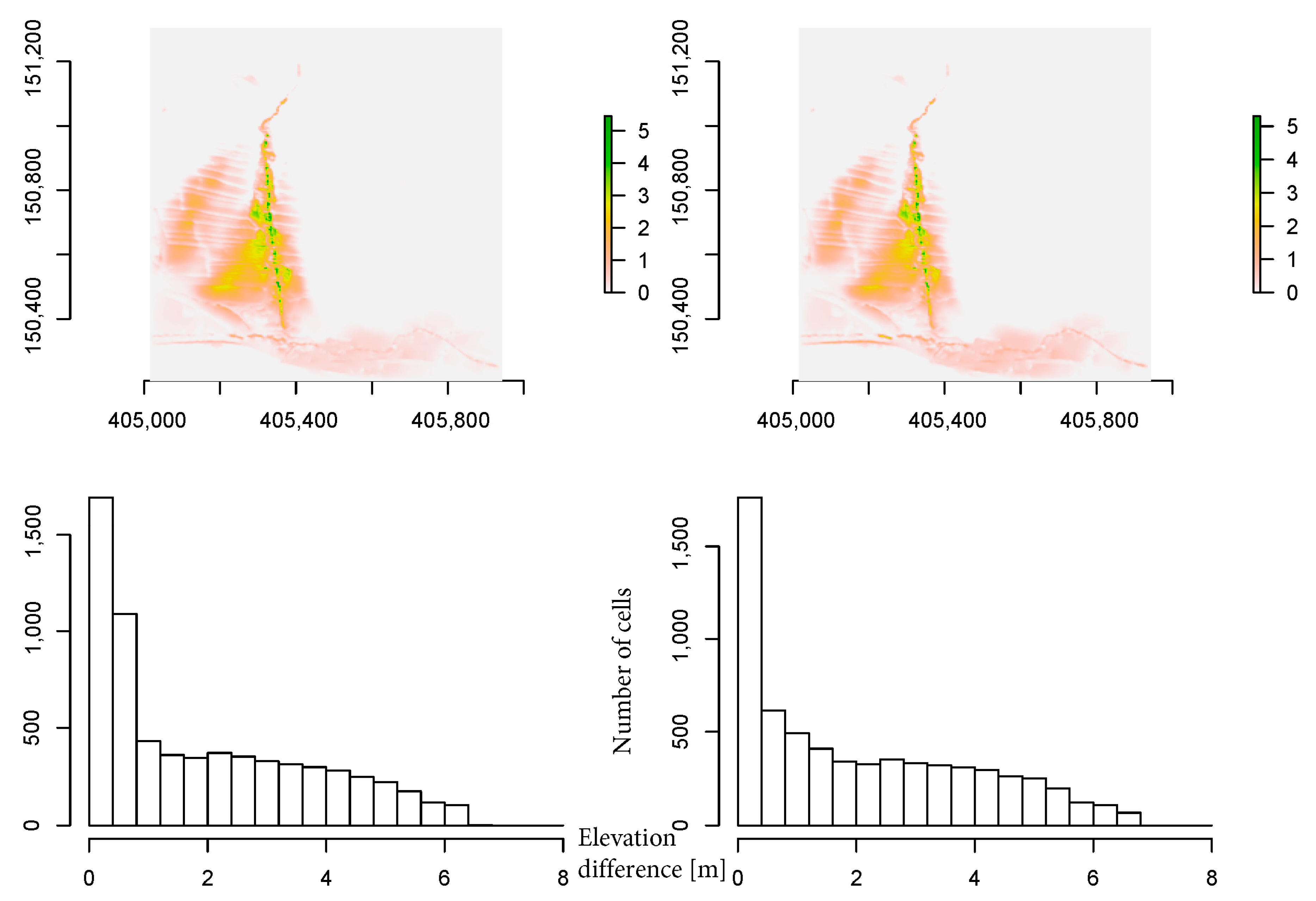 Geosciences 09 00064 g007