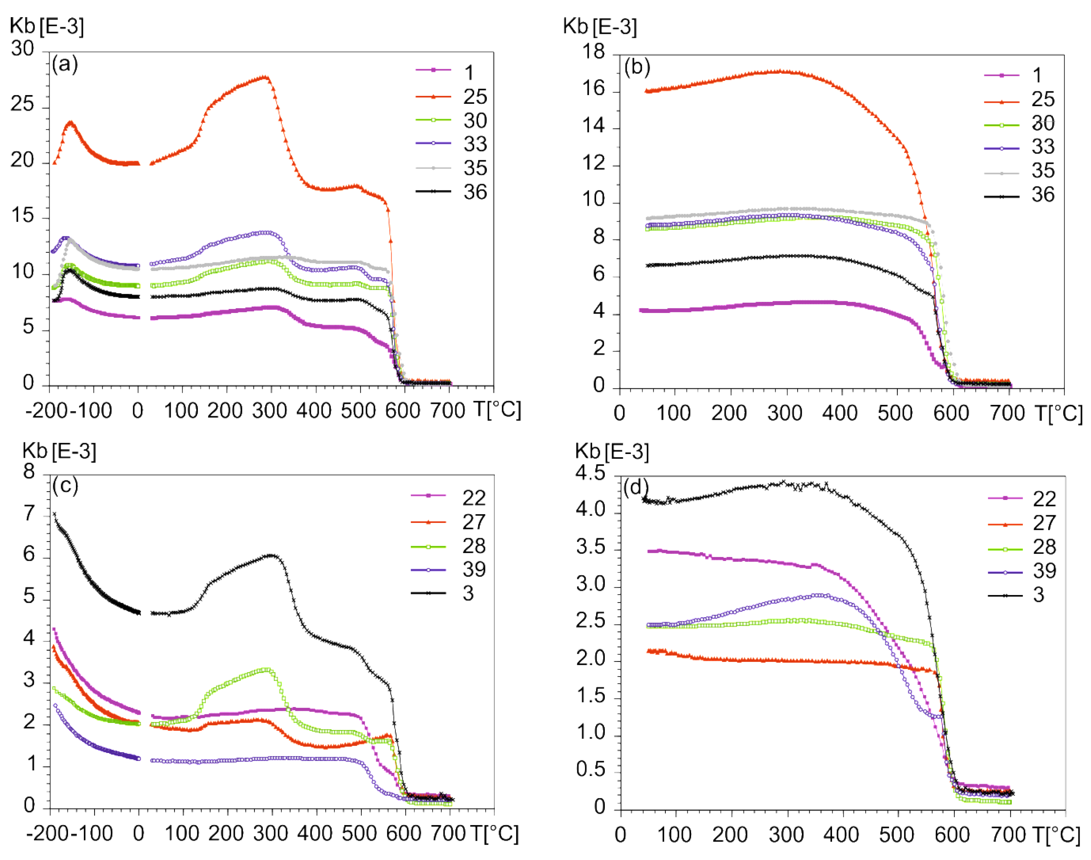 Geosciences 09 00104 g004