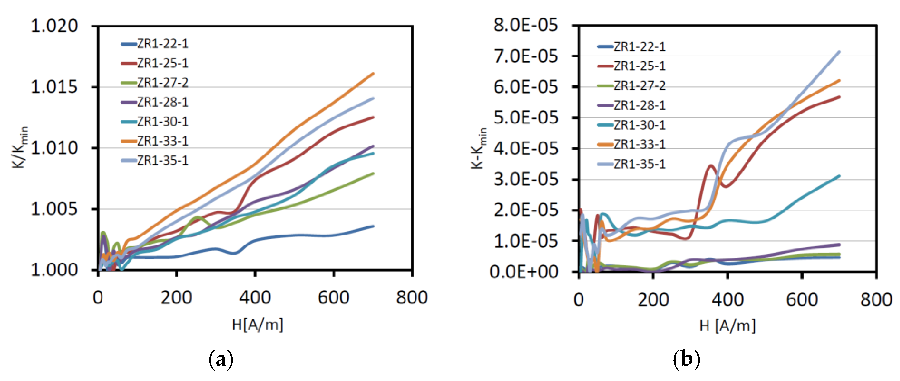 Geosciences 09 00104 g005