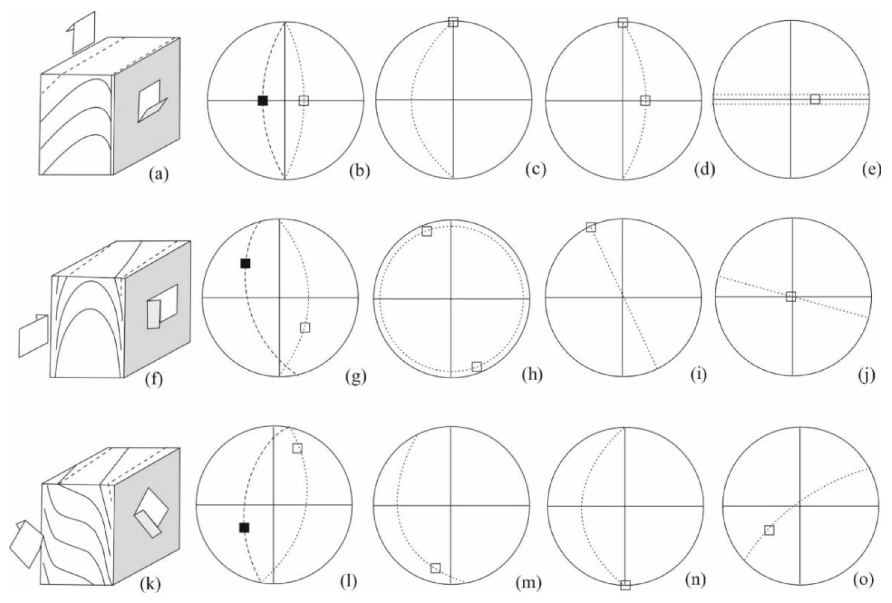 Geosciences 09 00104 g010