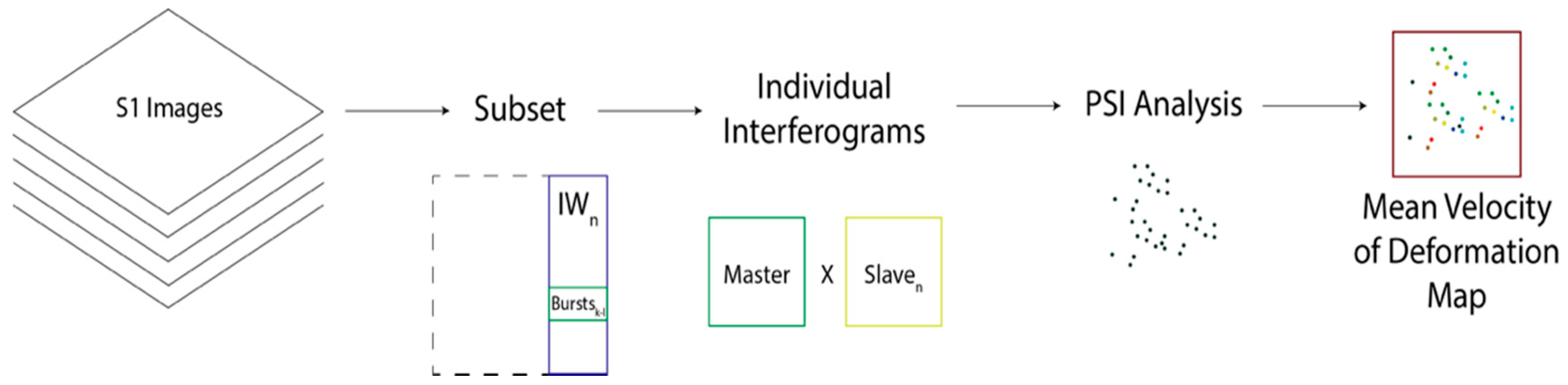 Geosciences 09 00124 g003