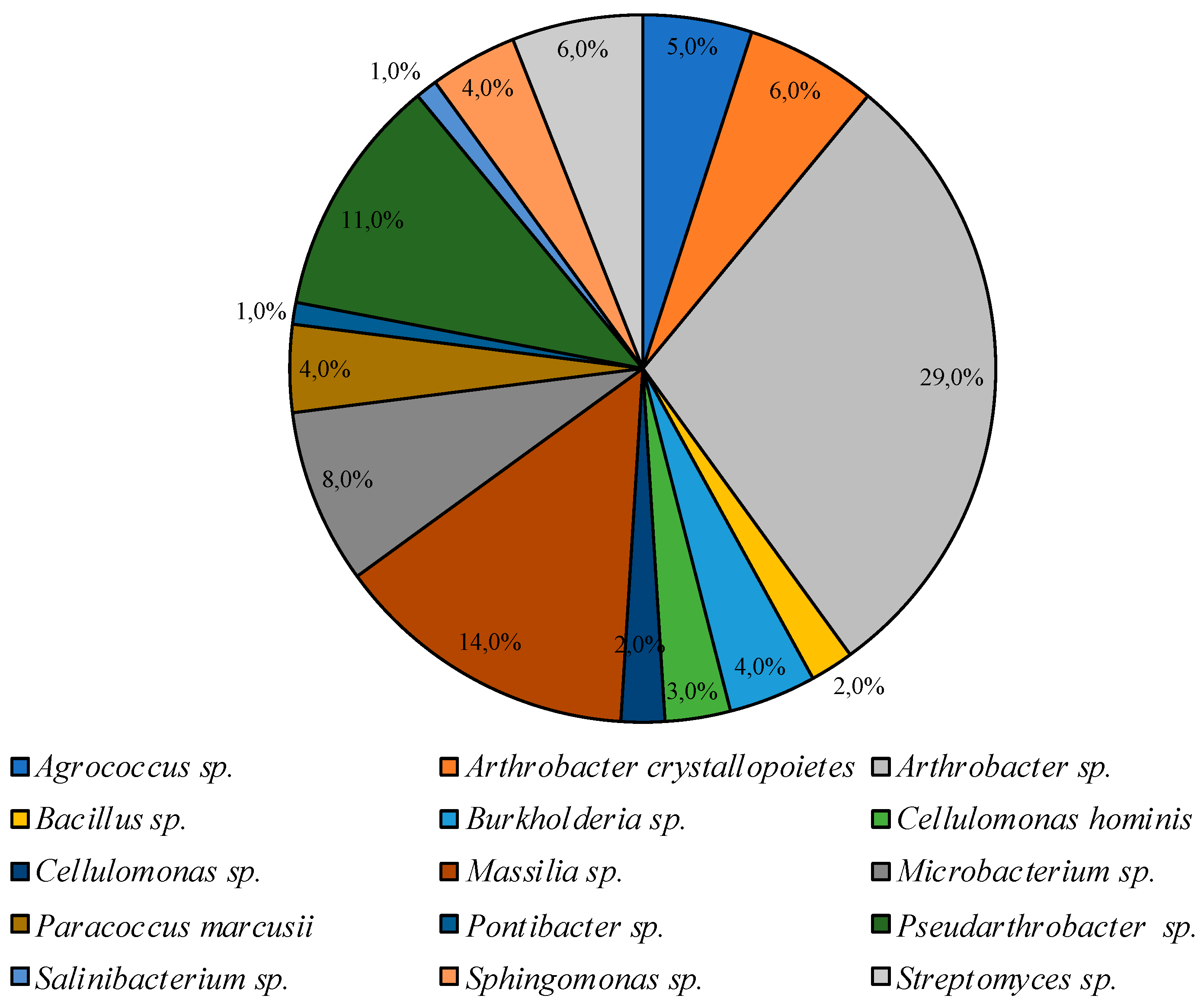 Geosciences 09 00166 g004
