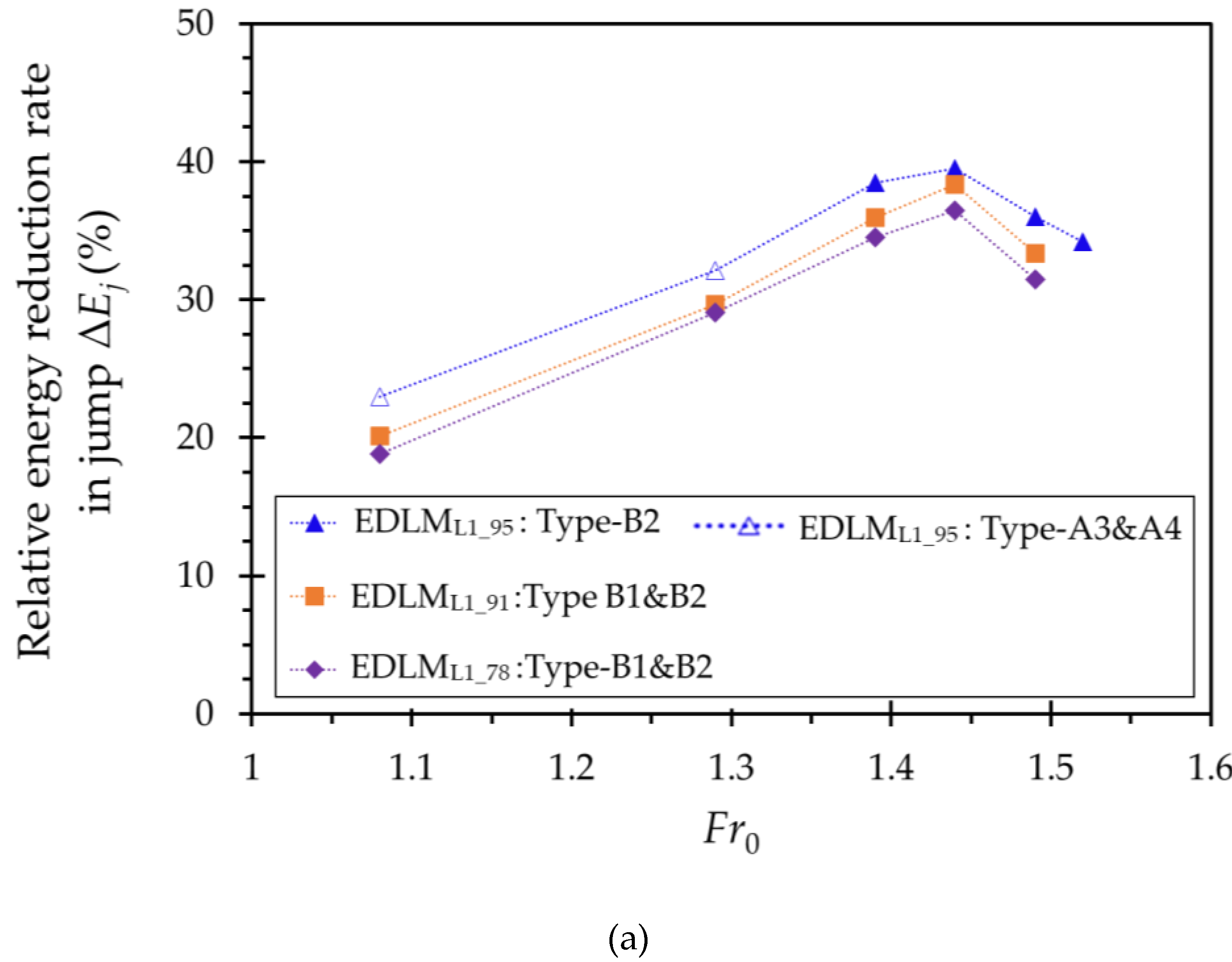 Geosciences 09 00247 g008a
