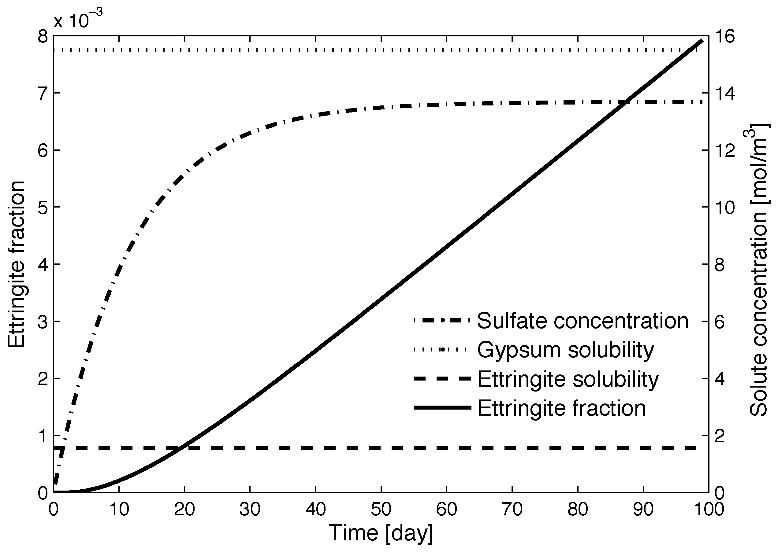 Geosciences 09 00375 g001