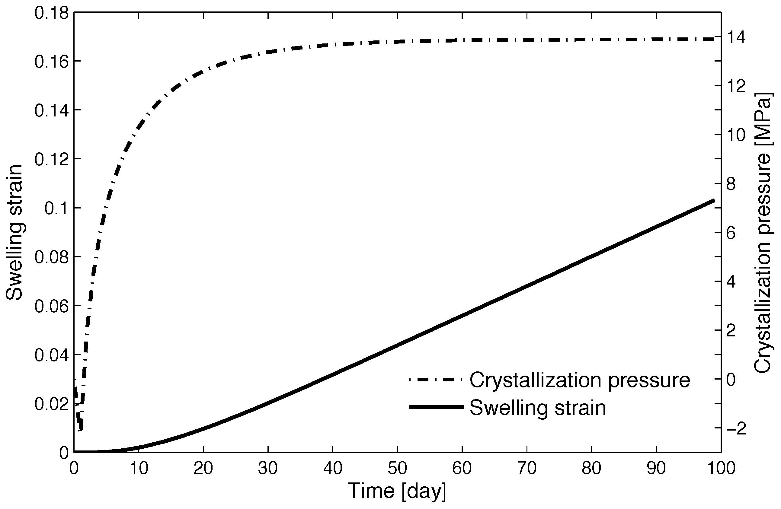 Geosciences 09 00375 g002