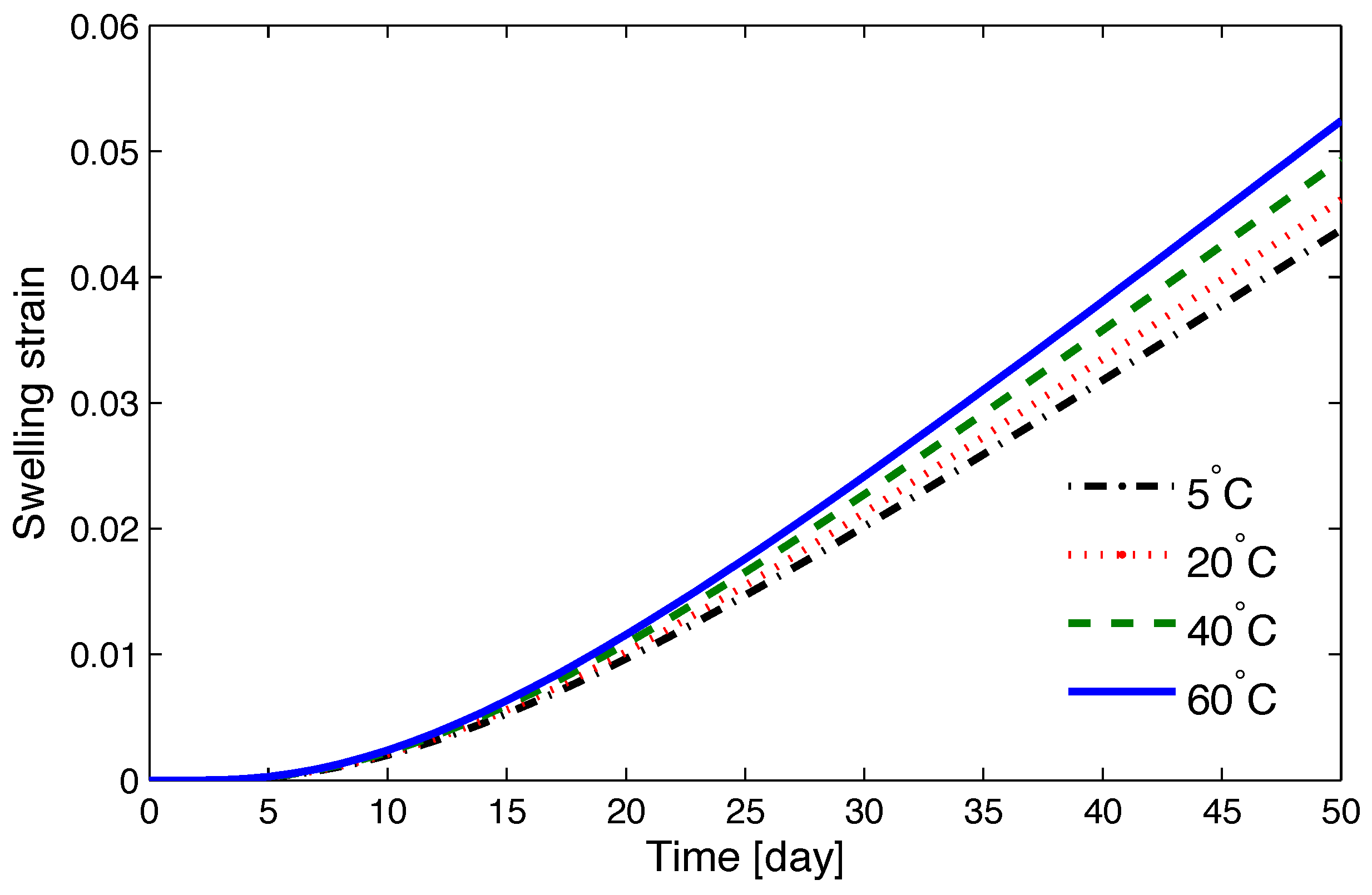 Geosciences 09 00375 g003