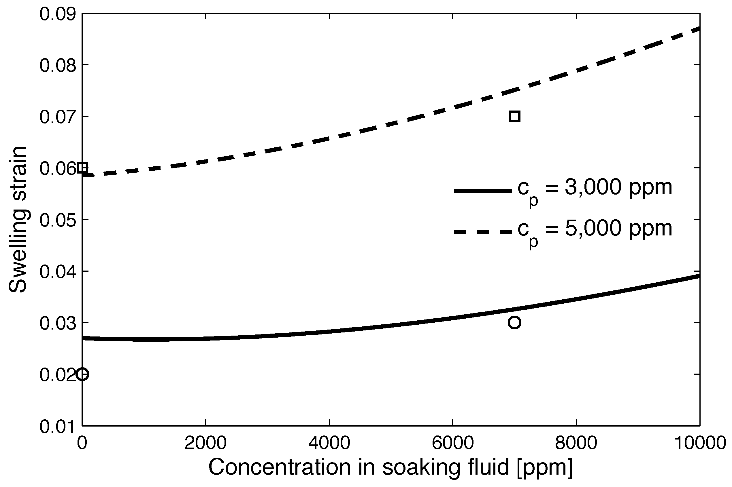 Geosciences 09 00375 g004