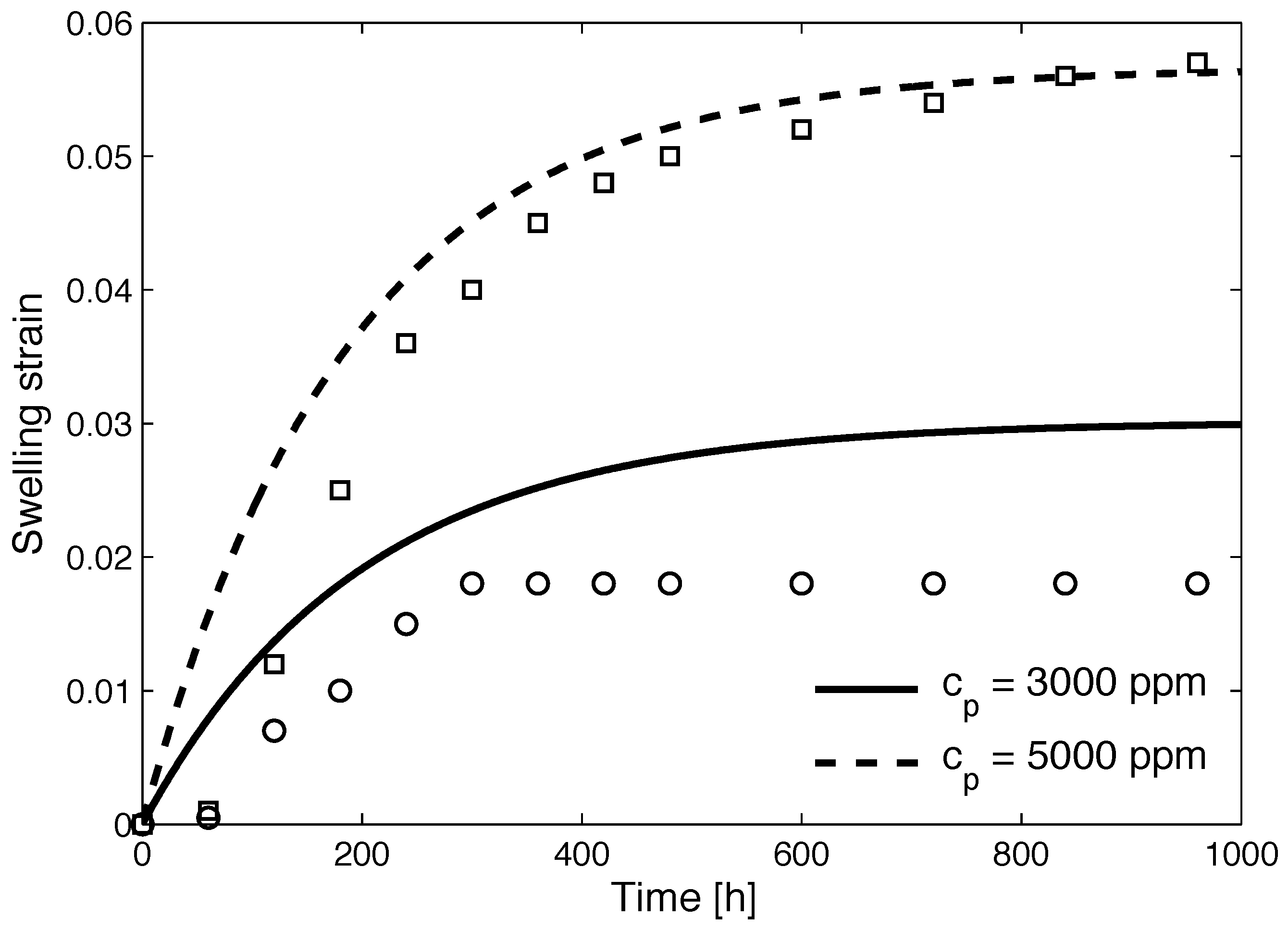 Geosciences 09 00375 g005