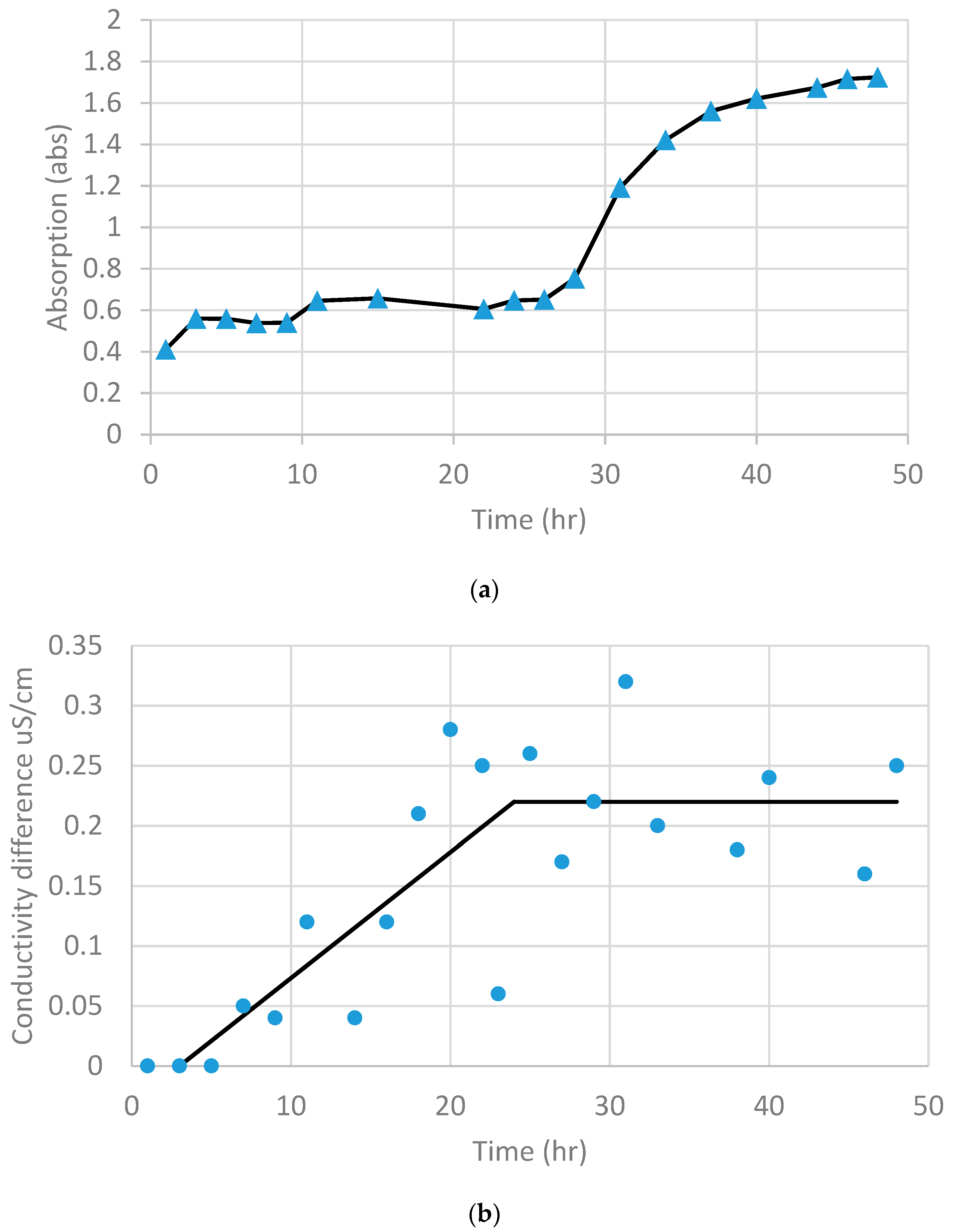 Geosciences 09 00385 g001