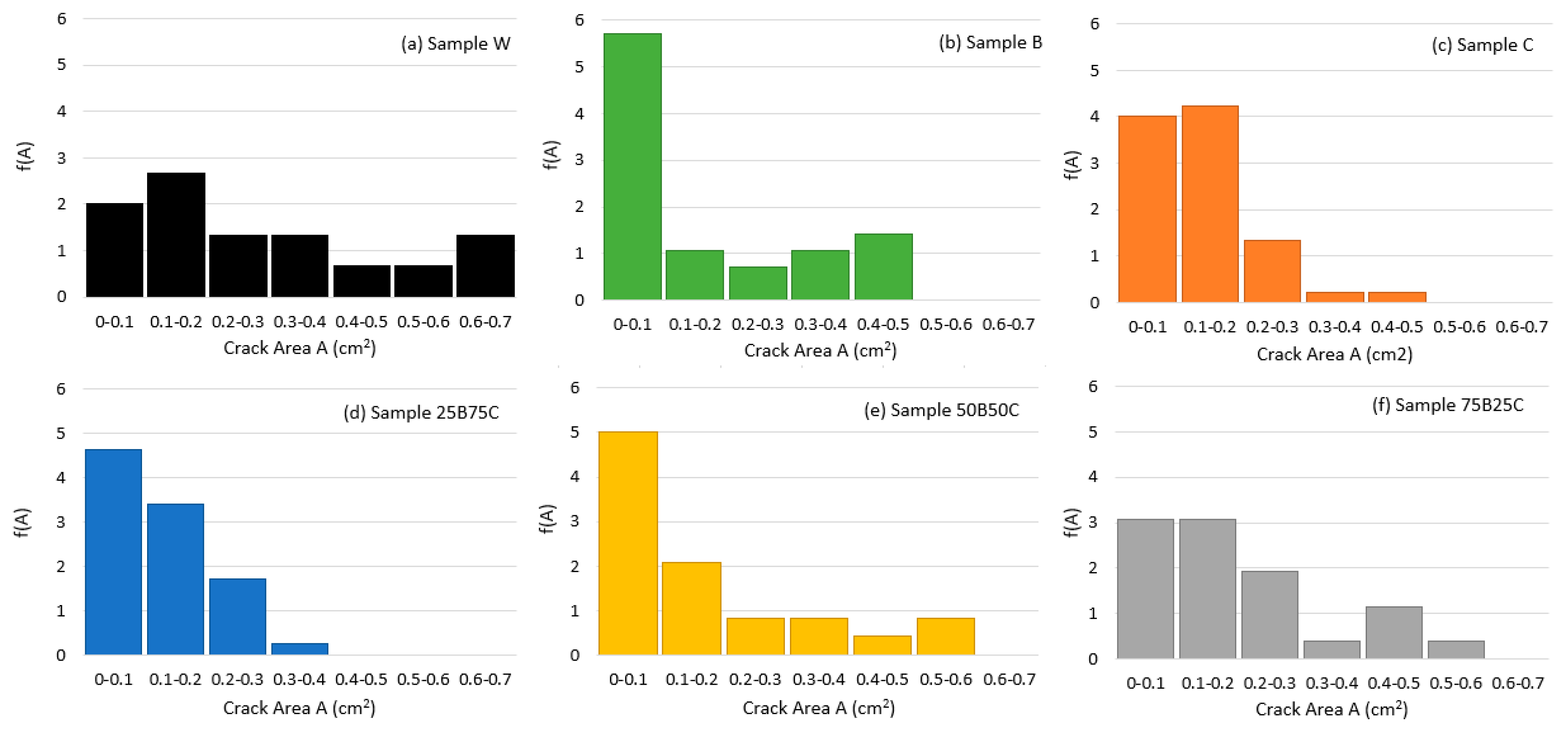 Geosciences 09 00385 g007