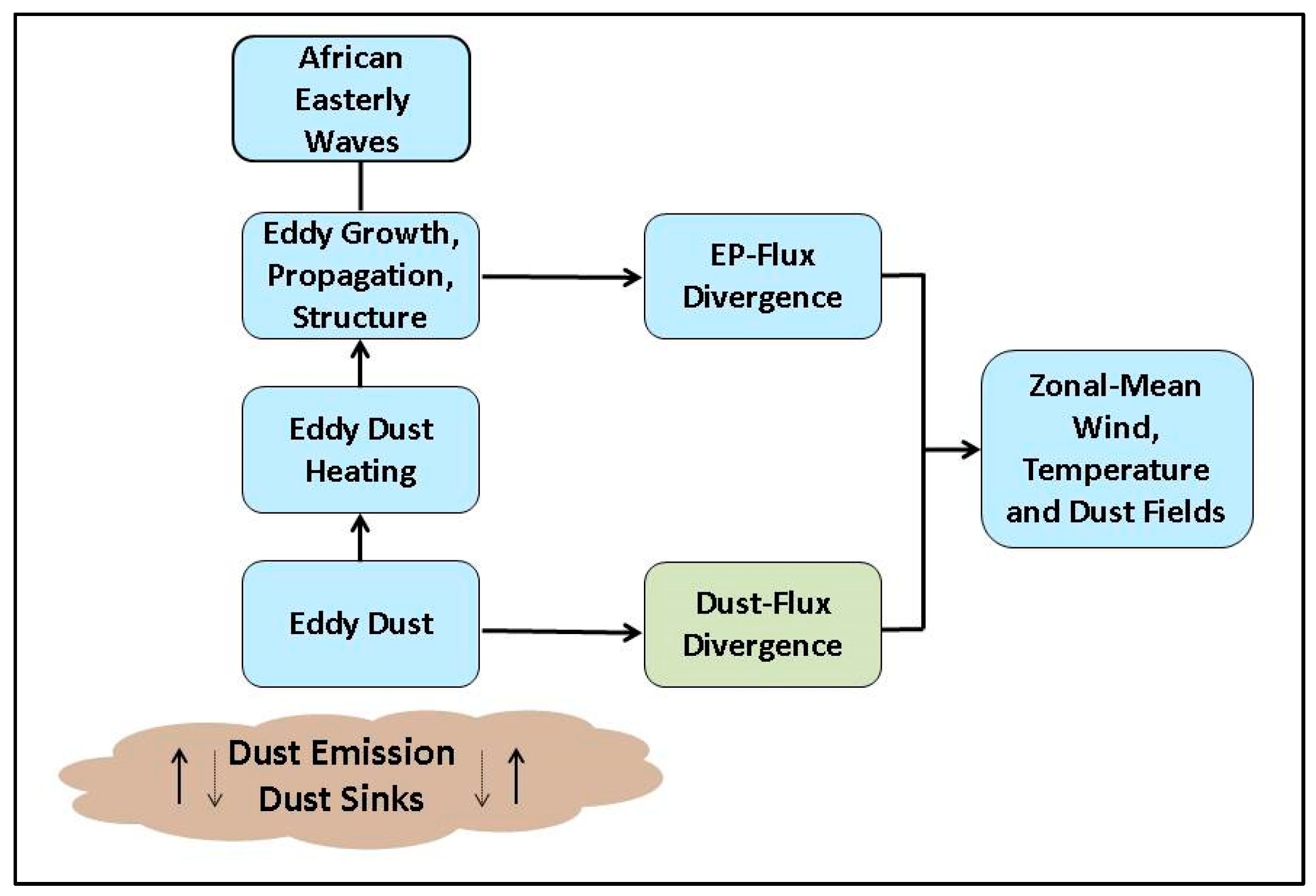 Geosciences 09 00388 g003