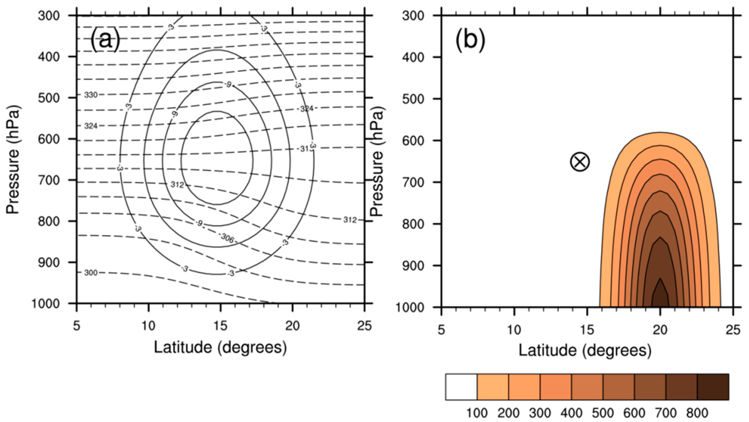 Geosciences 09 00388 g004