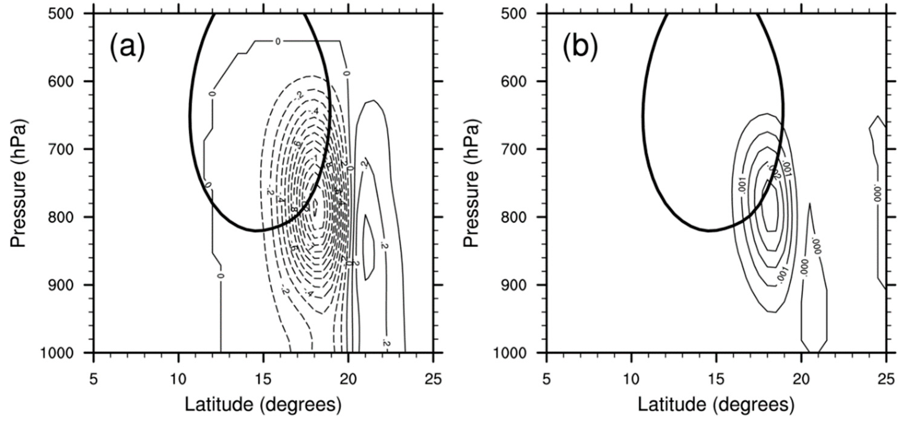 Geosciences 09 00388 g005
