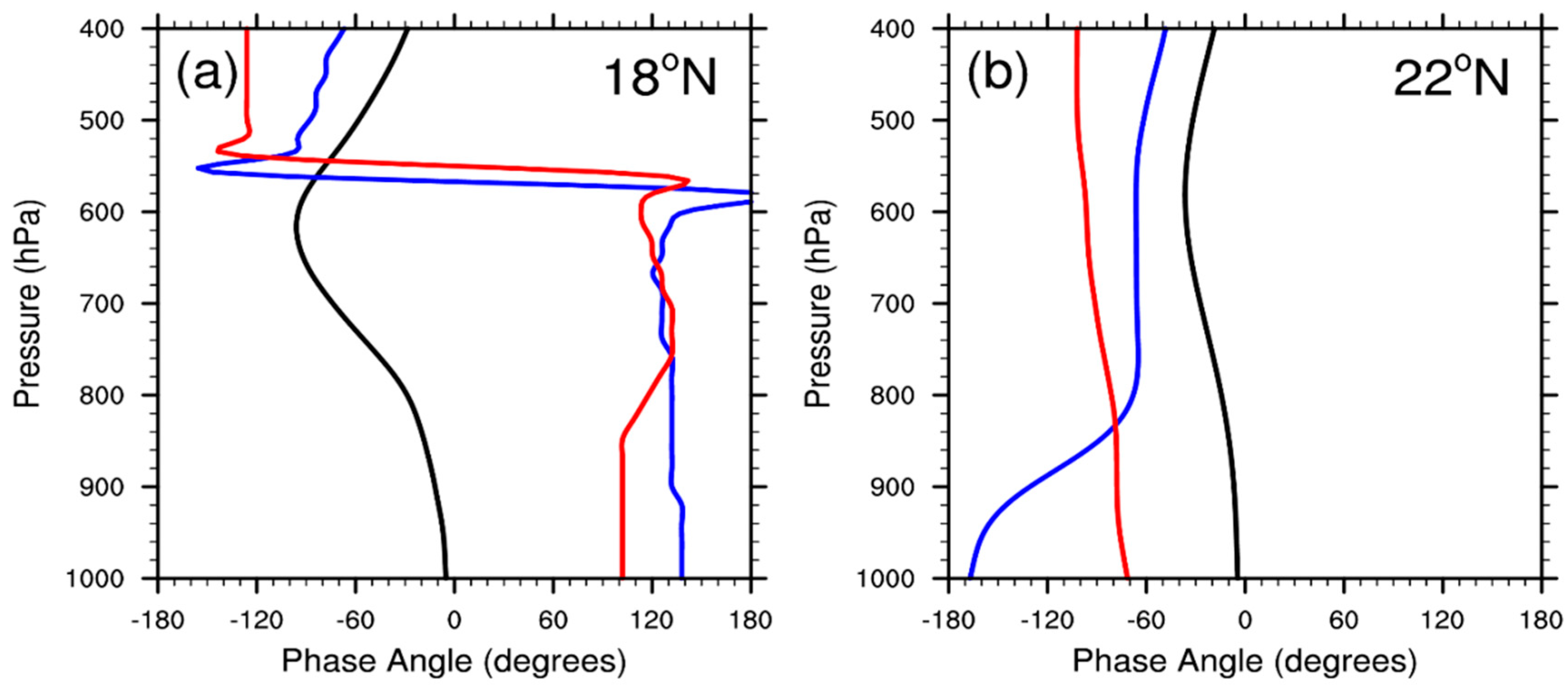 Geosciences 09 00388 g006