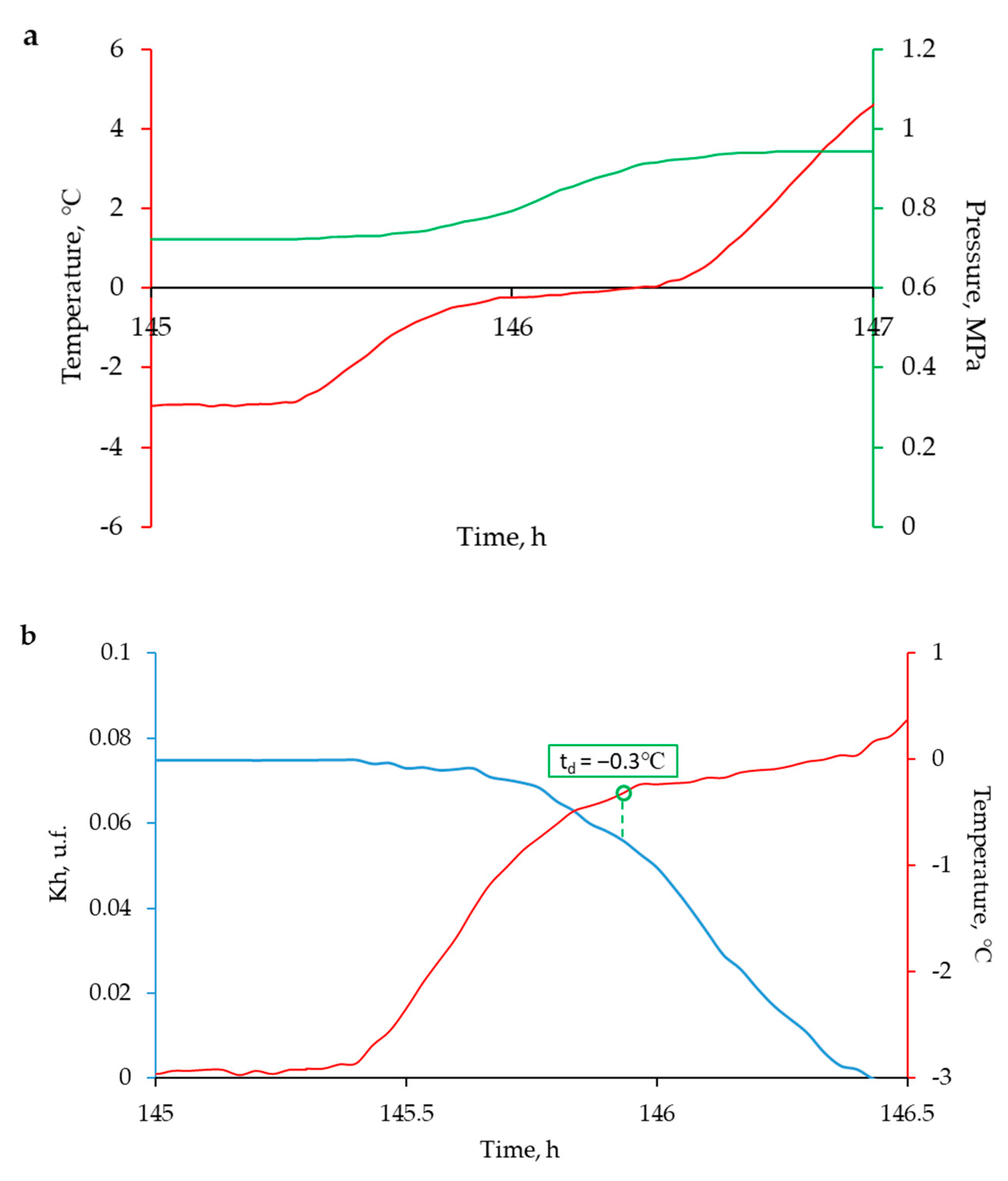 Geosciences 09 00407 g003