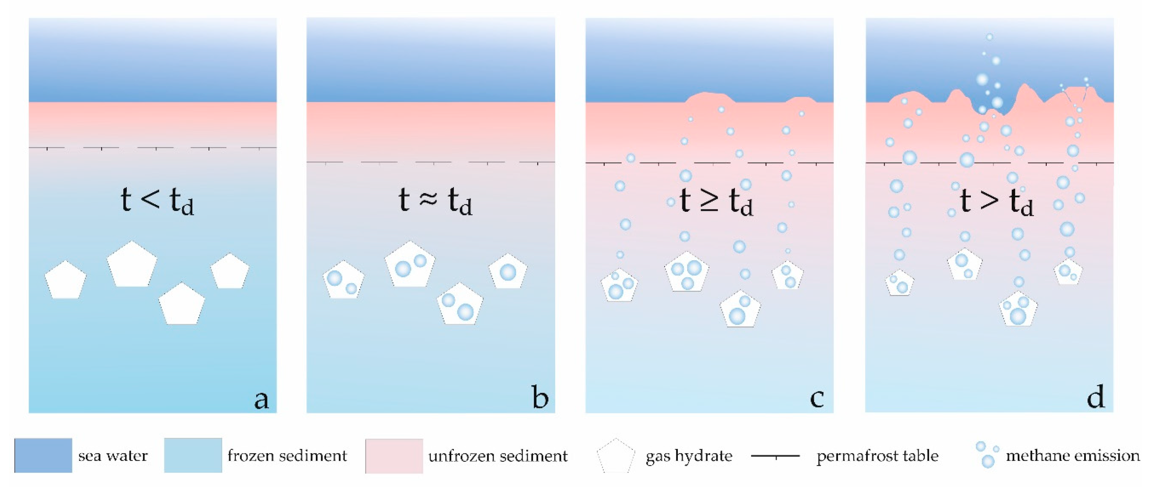 Geosciences 09 00407 g006
