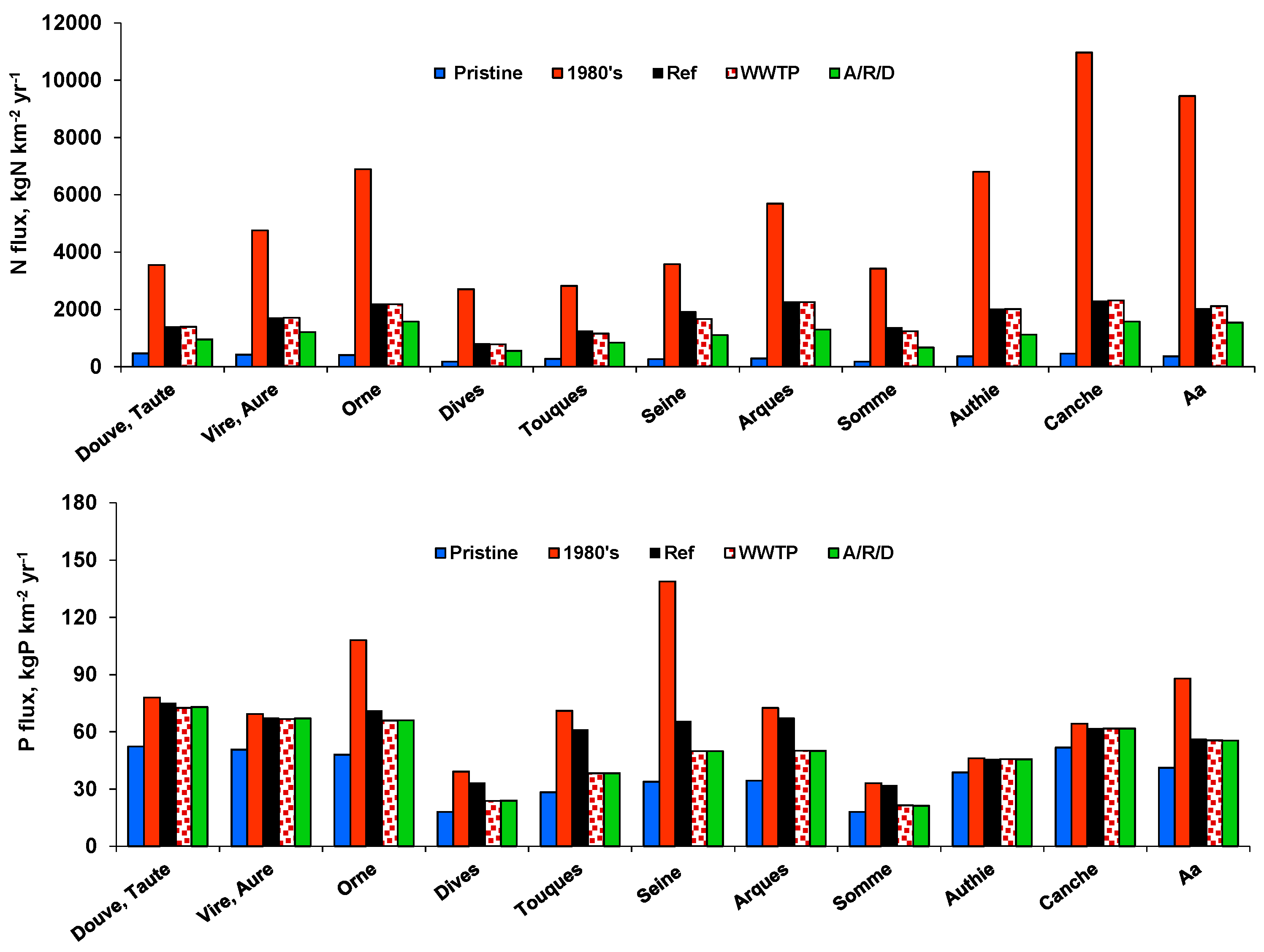Geosciences 09 00441 g008