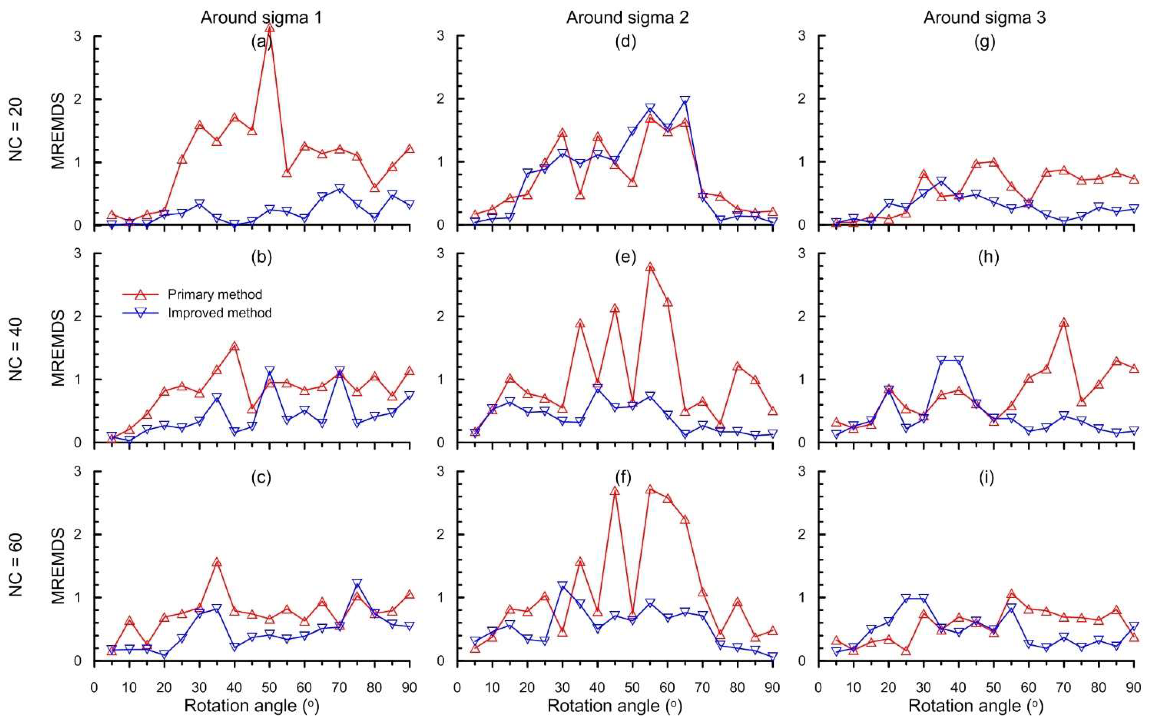 Geosciences 11 00456 g005
