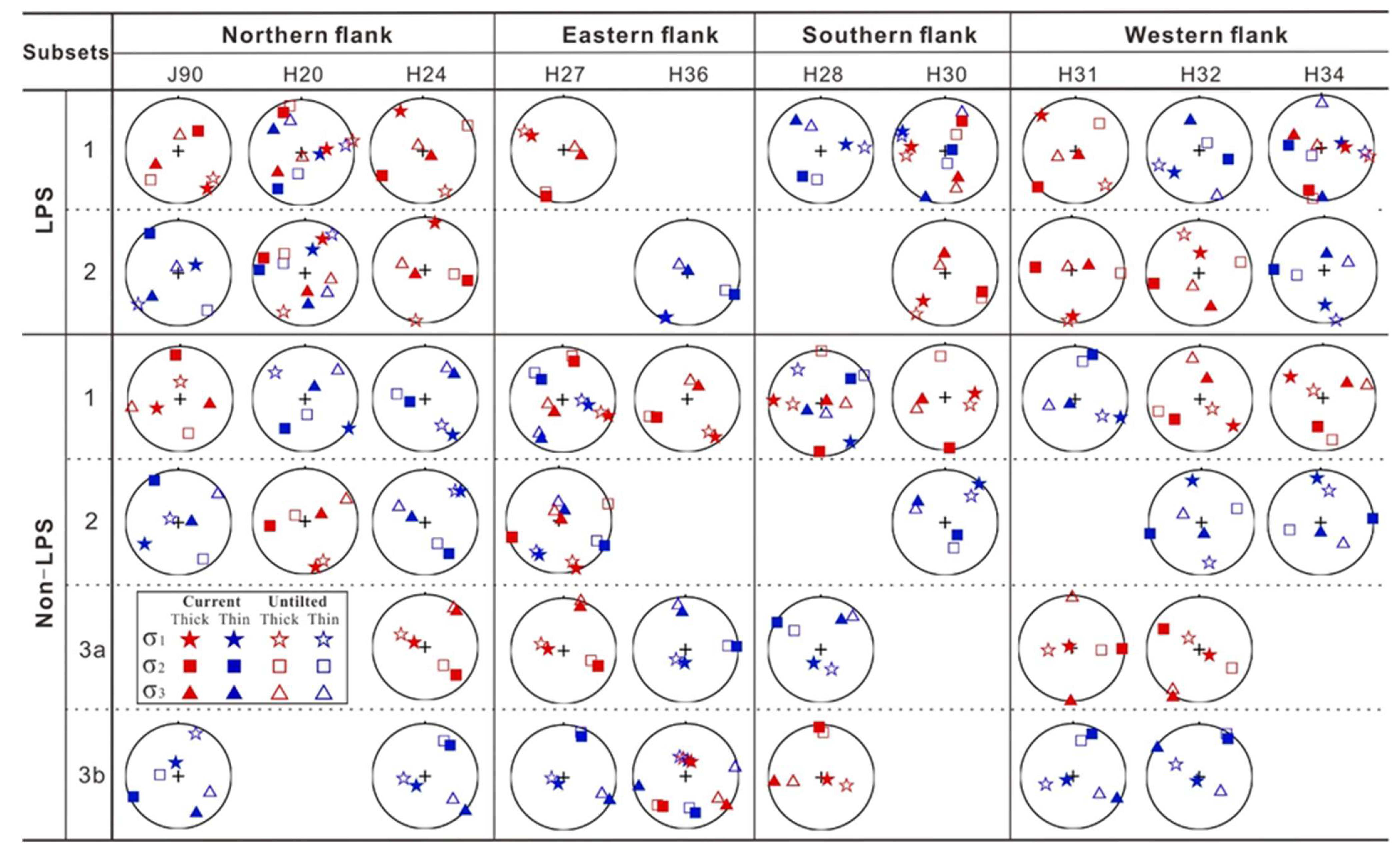 Geosciences 11 00456 g009