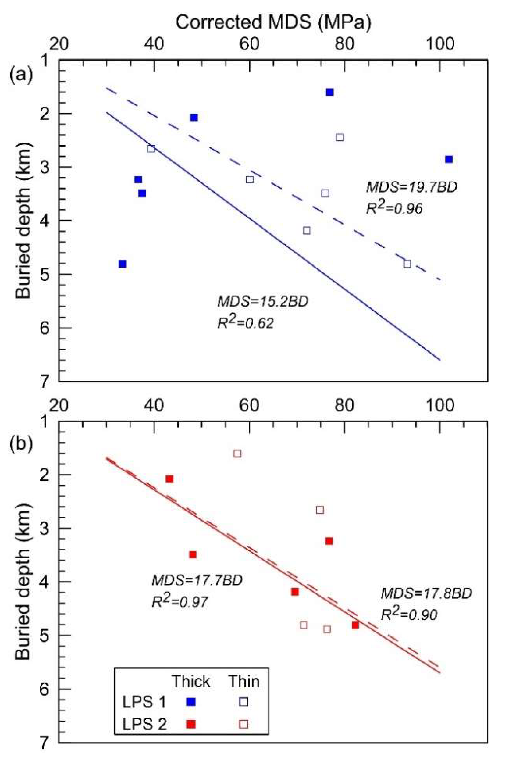Geosciences 11 00456 g012