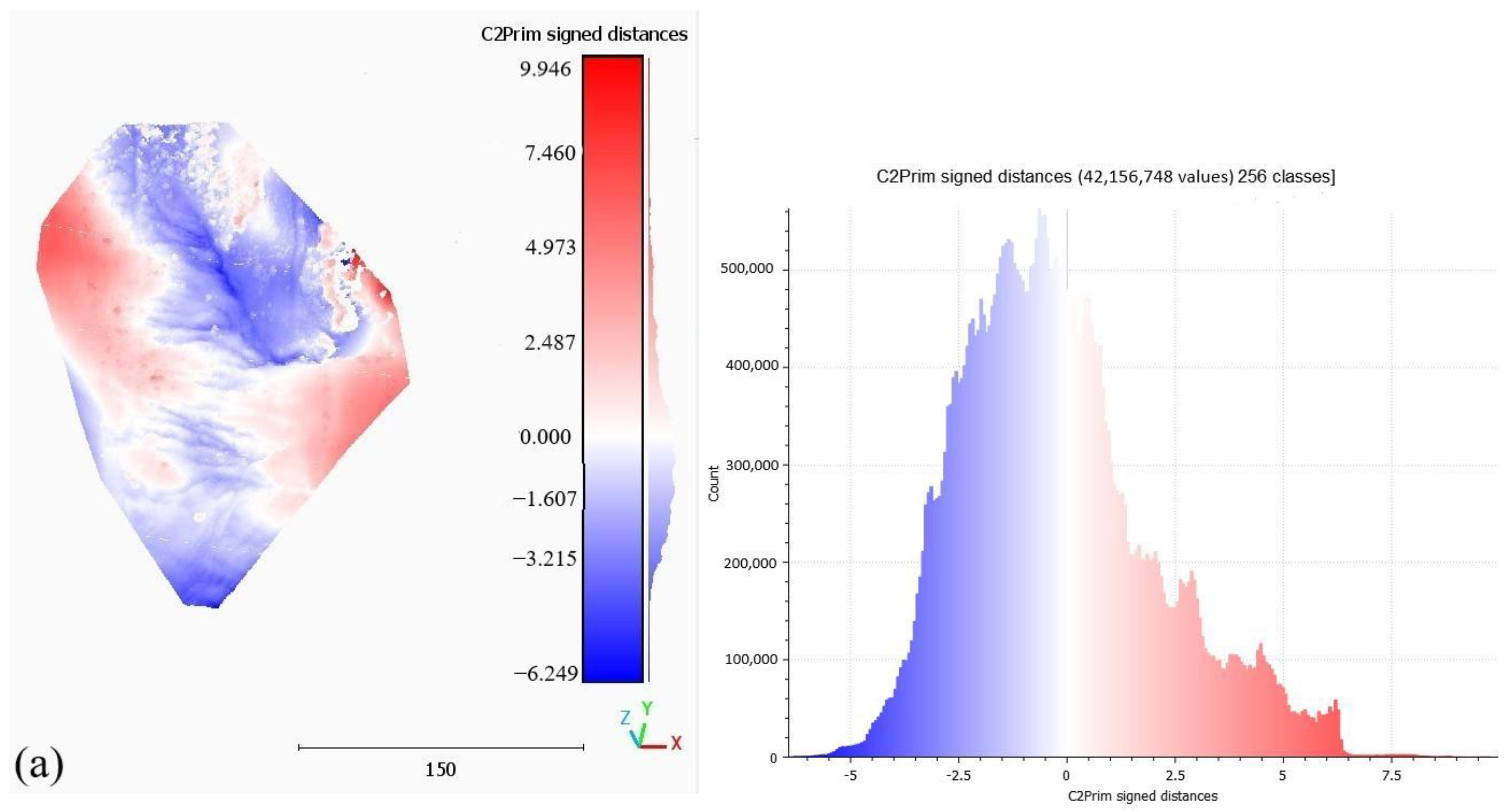 Geosciences 14 00075 g005a
