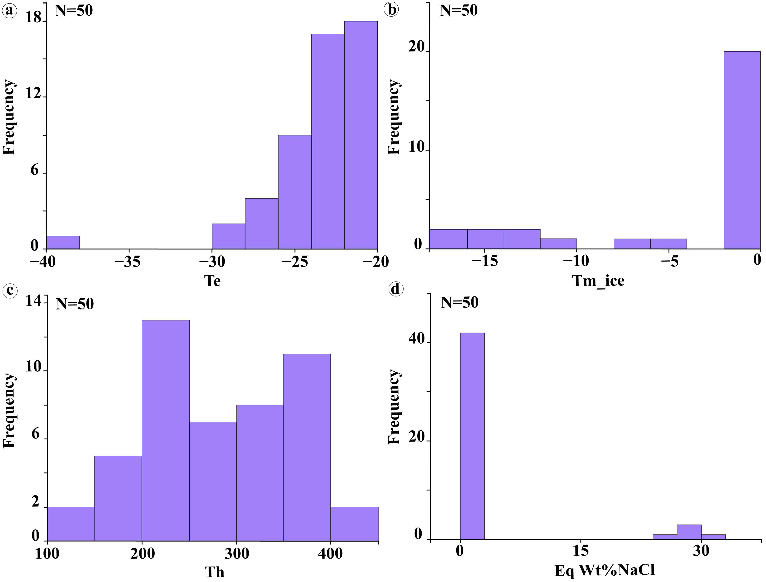 Geosciences 14 00083 g011