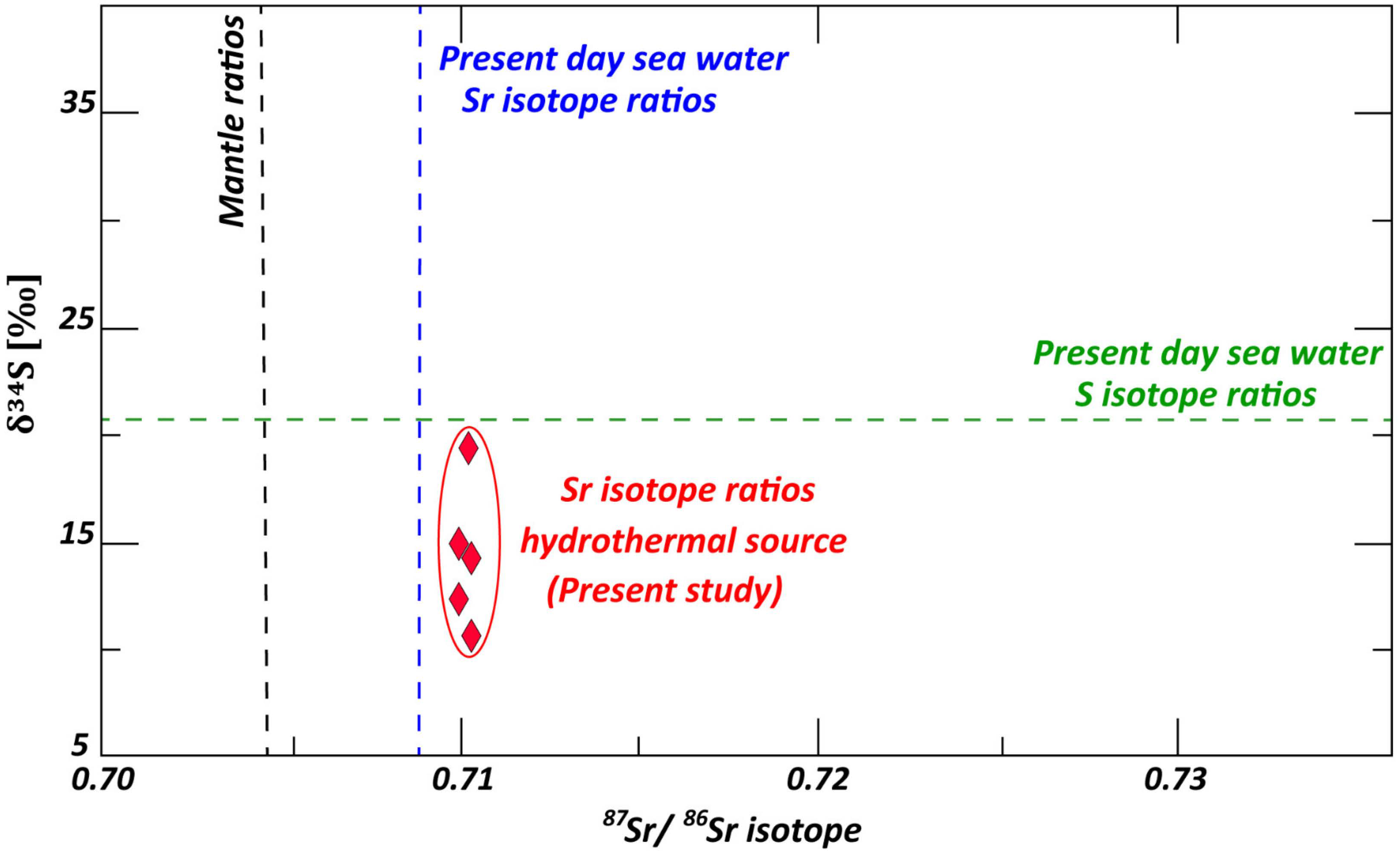Geosciences 14 00083 g012