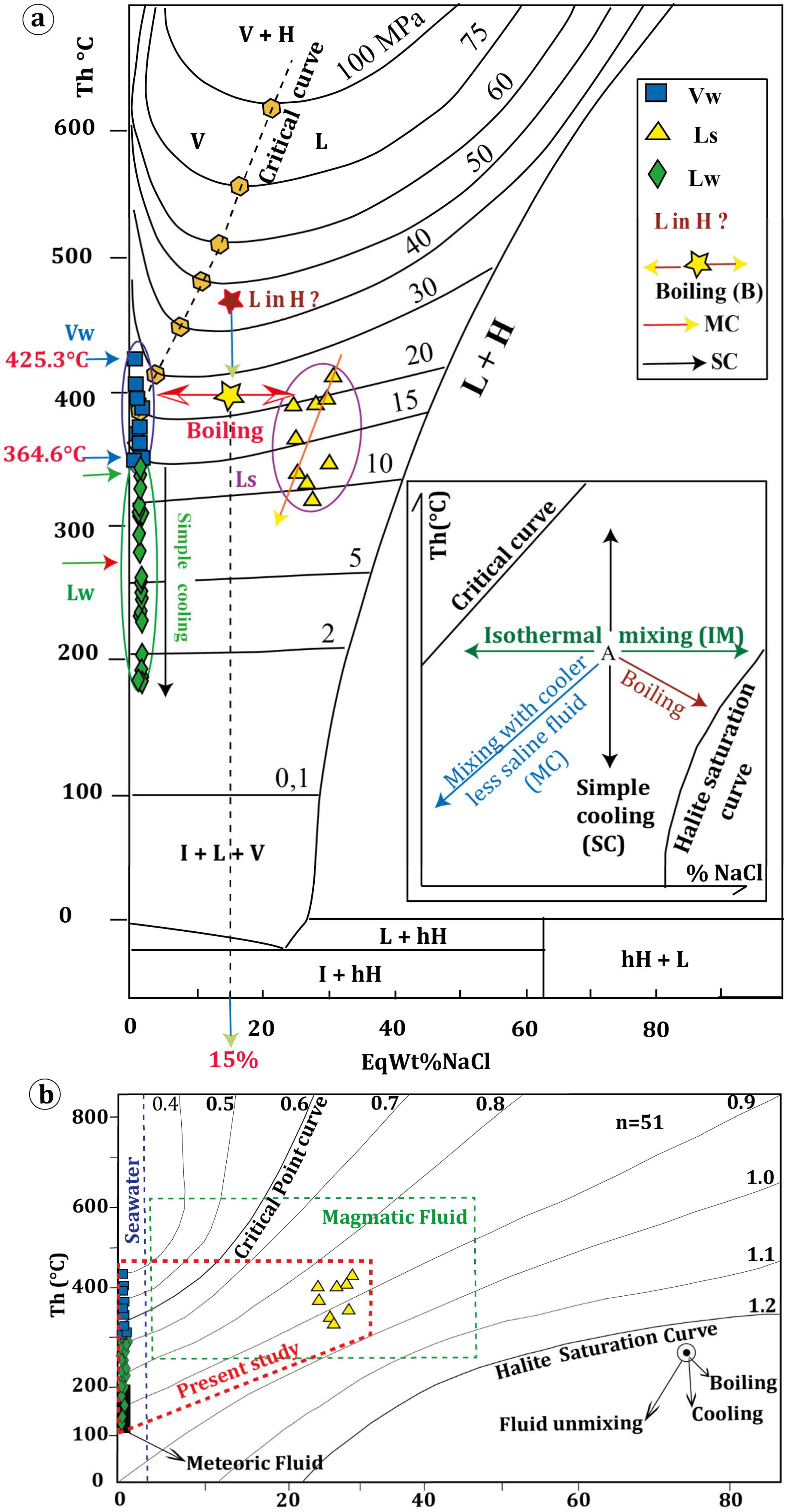 Geosciences 14 00083 g013