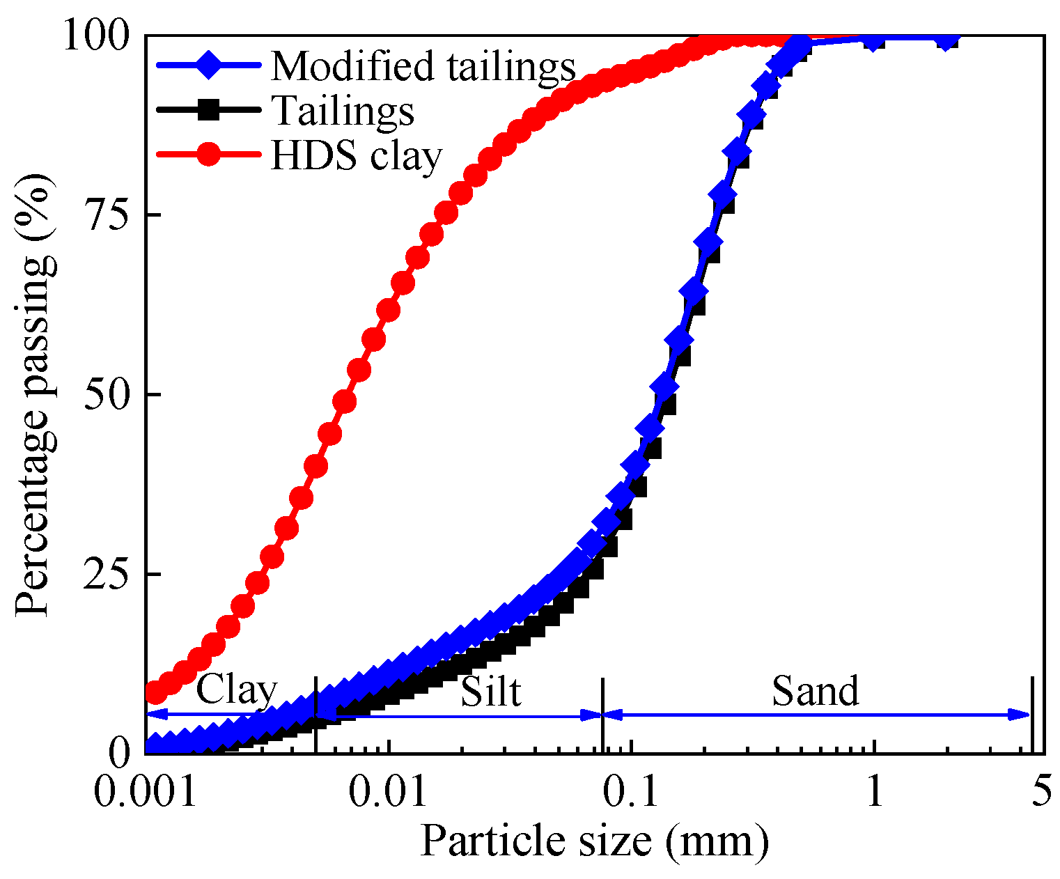 Geosciences 14 00093 g003