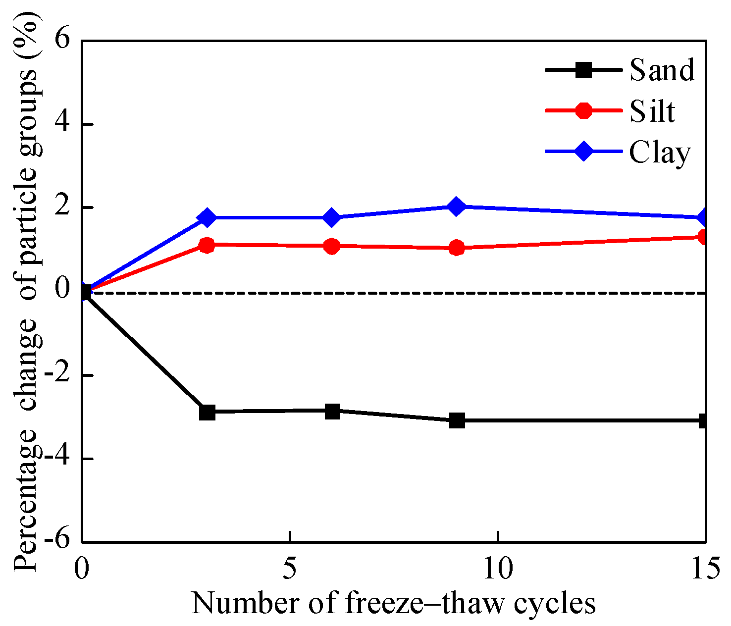 Geosciences 14 00093 g007