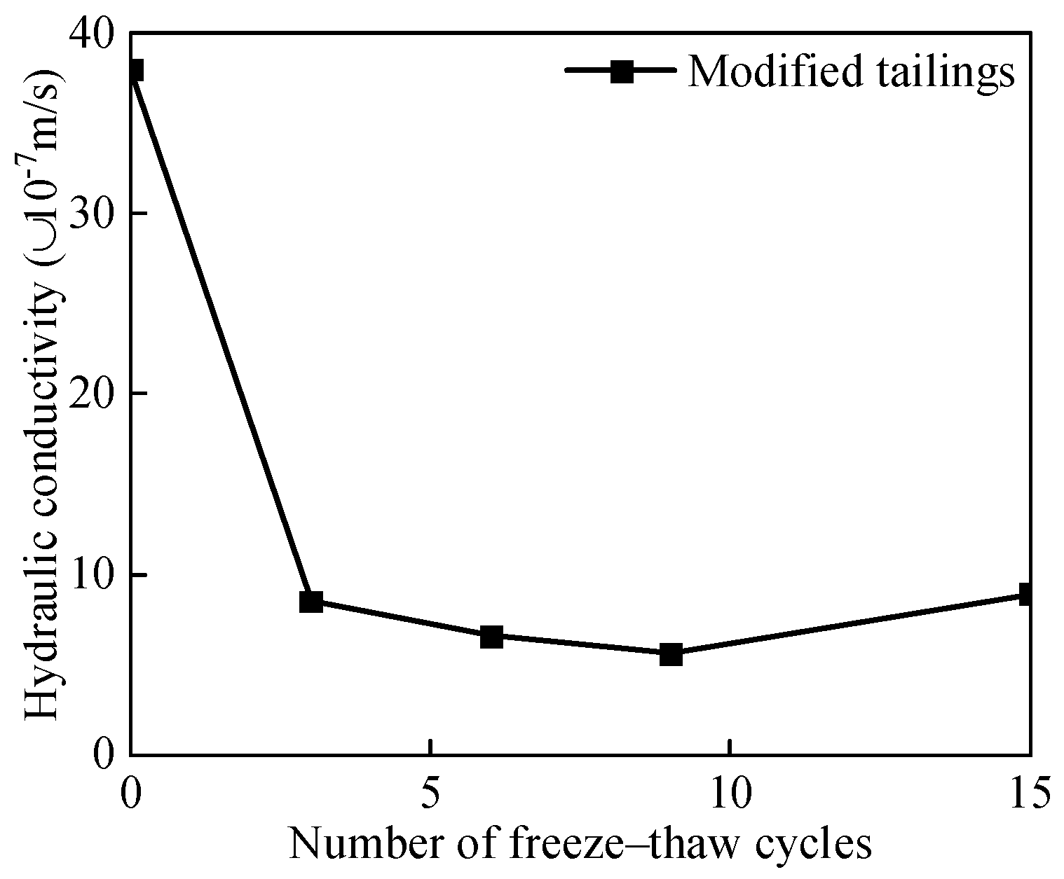 Geosciences 14 00093 g008