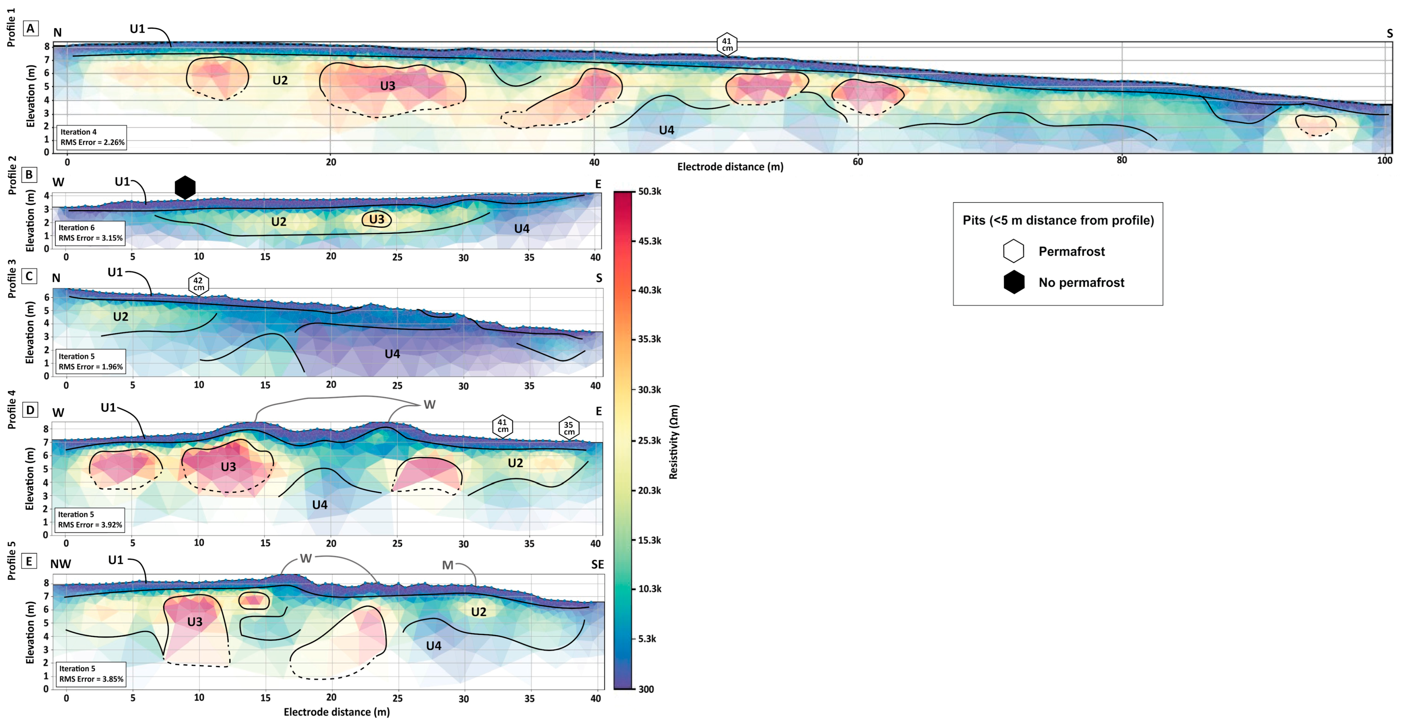 Geosciences 14 00095 g005