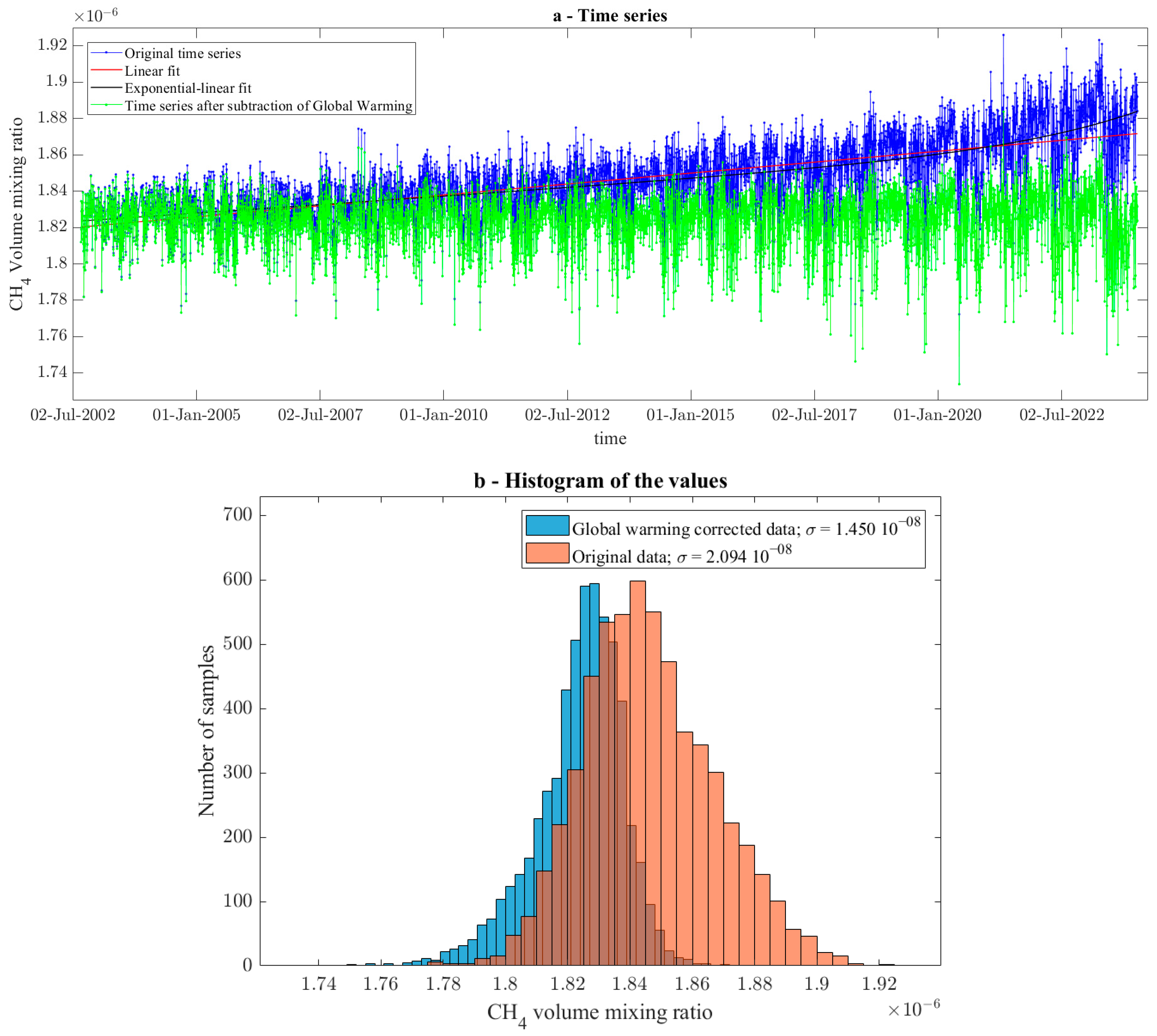 Geosciences 14 00096 g003