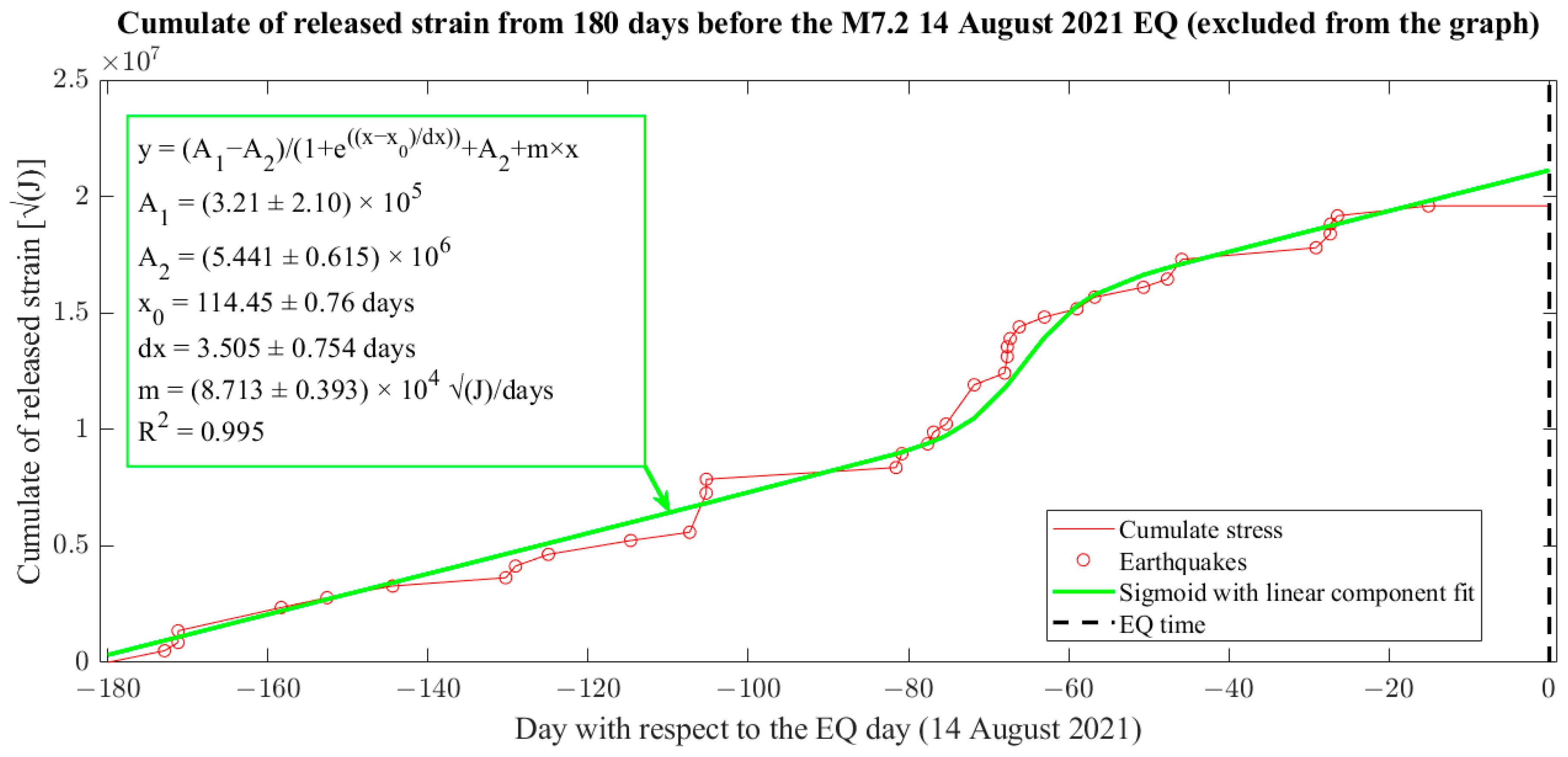 Geosciences 14 00096 g005